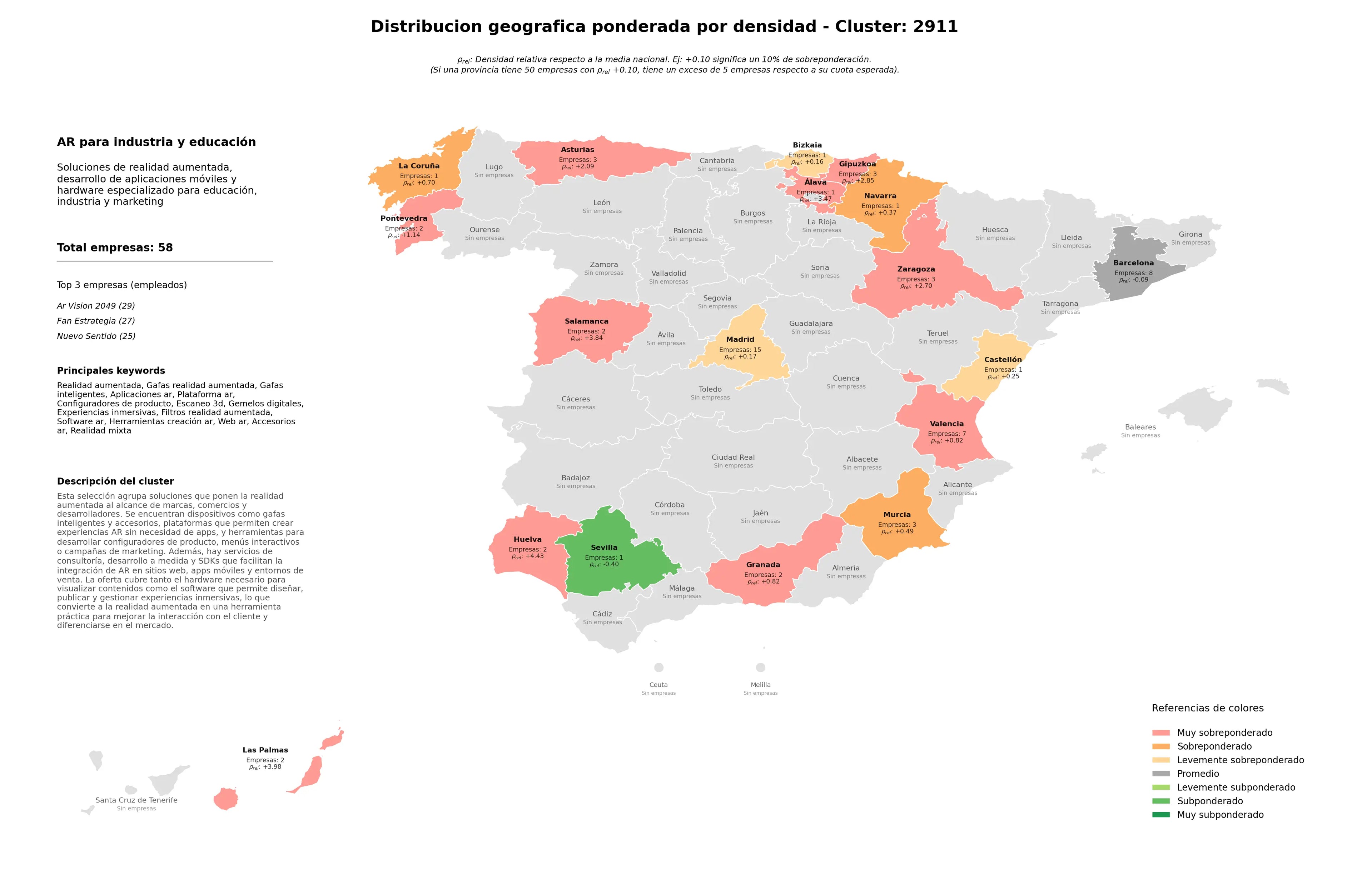 cobertura por regiones gafas inteligentes, experiencias inmersivas, accesorios AR