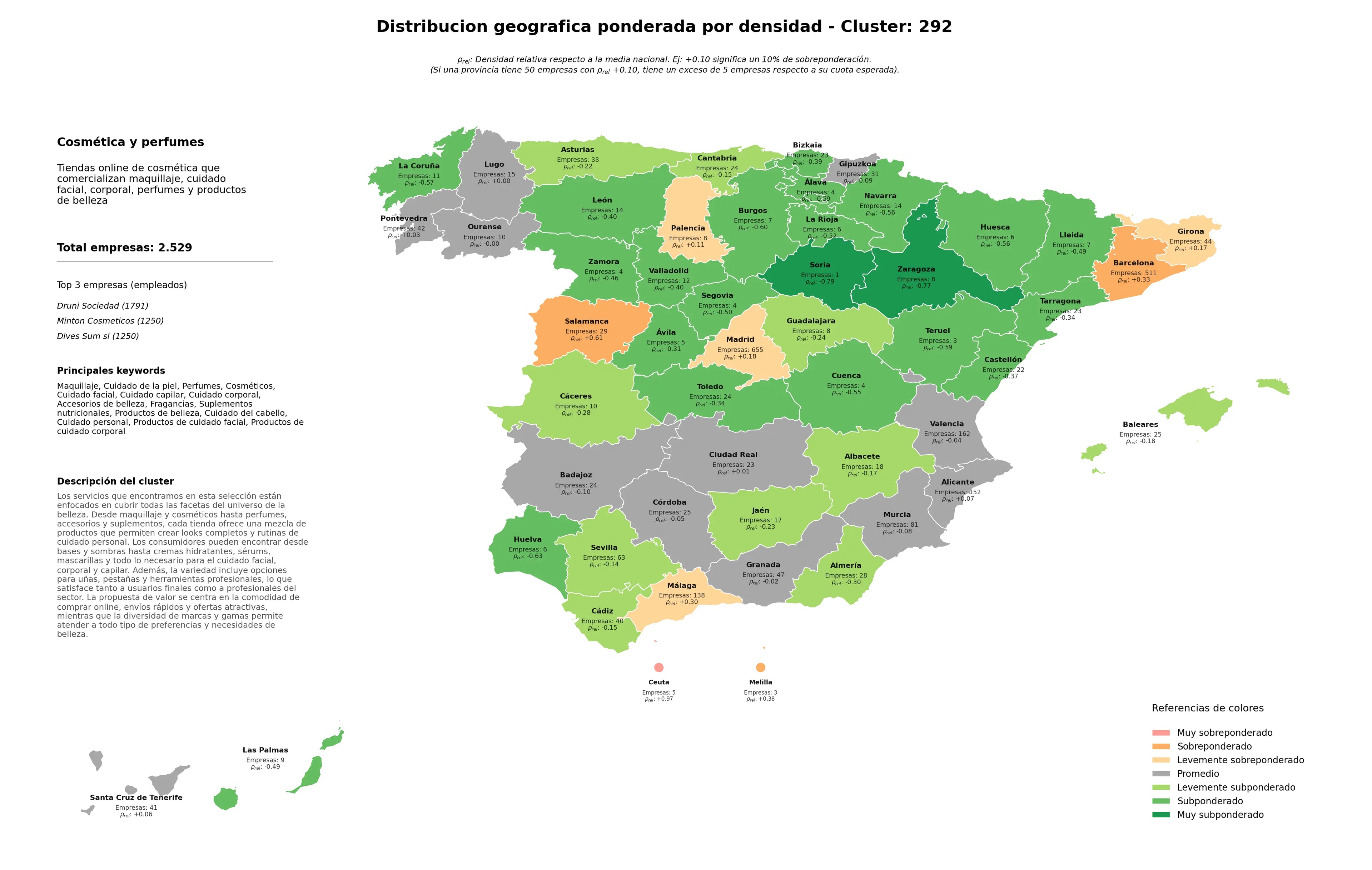 saturacion provincias perfumes, fragancias, cuidado corporal