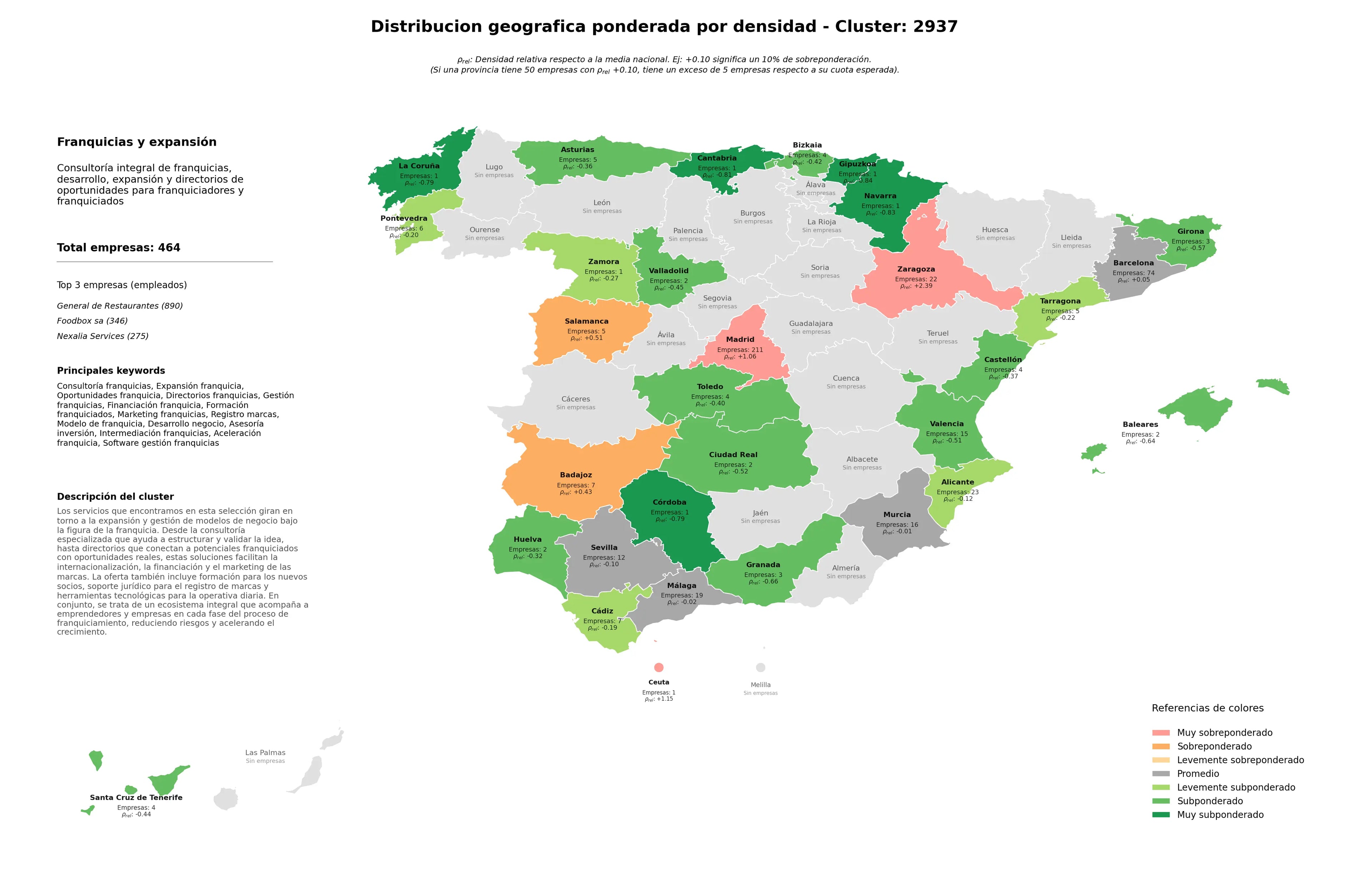 distribución geográfica oportunidades franquicia, desarrollo negocio, registro marcas