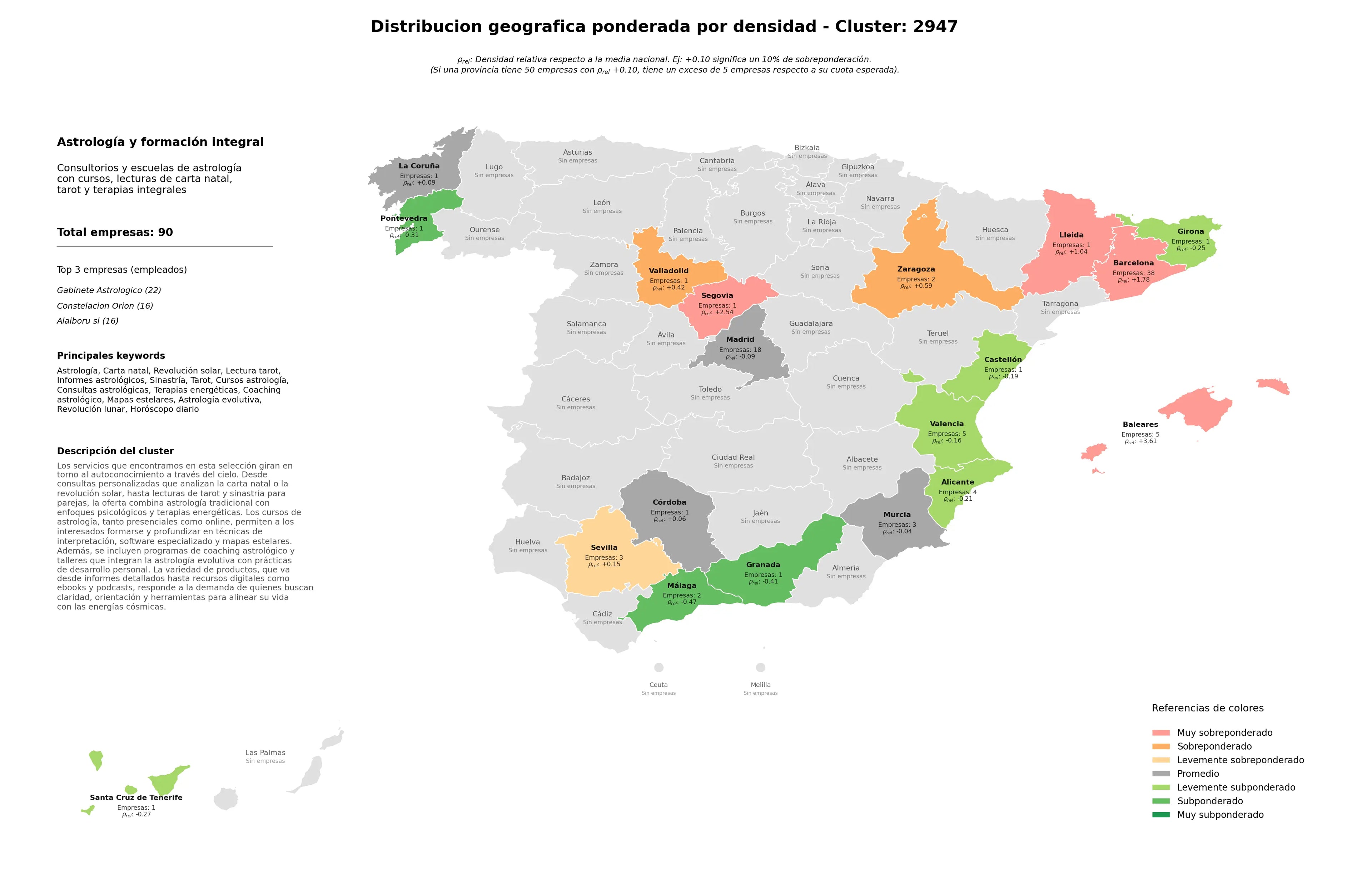 provincias mas competidas carta natal, consultas astrológicas, terapias energéticas