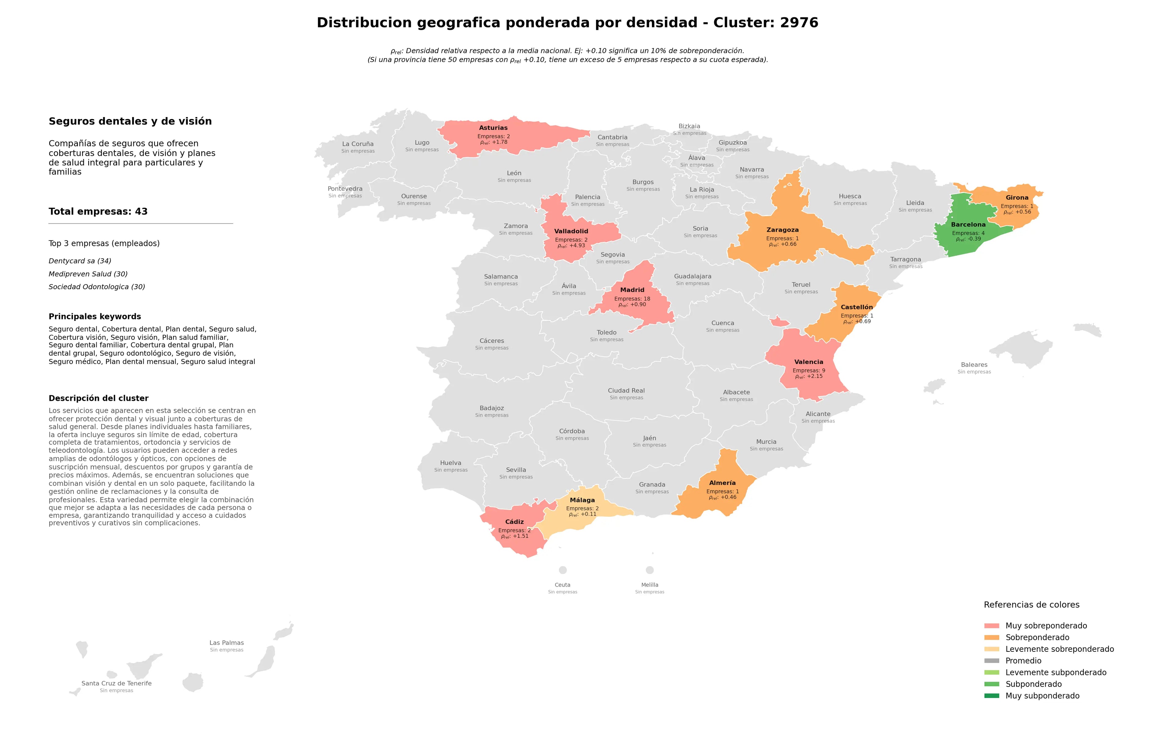 provincias con mayor oportunidad cobertura dental, plan dental grupal, seguro de visión