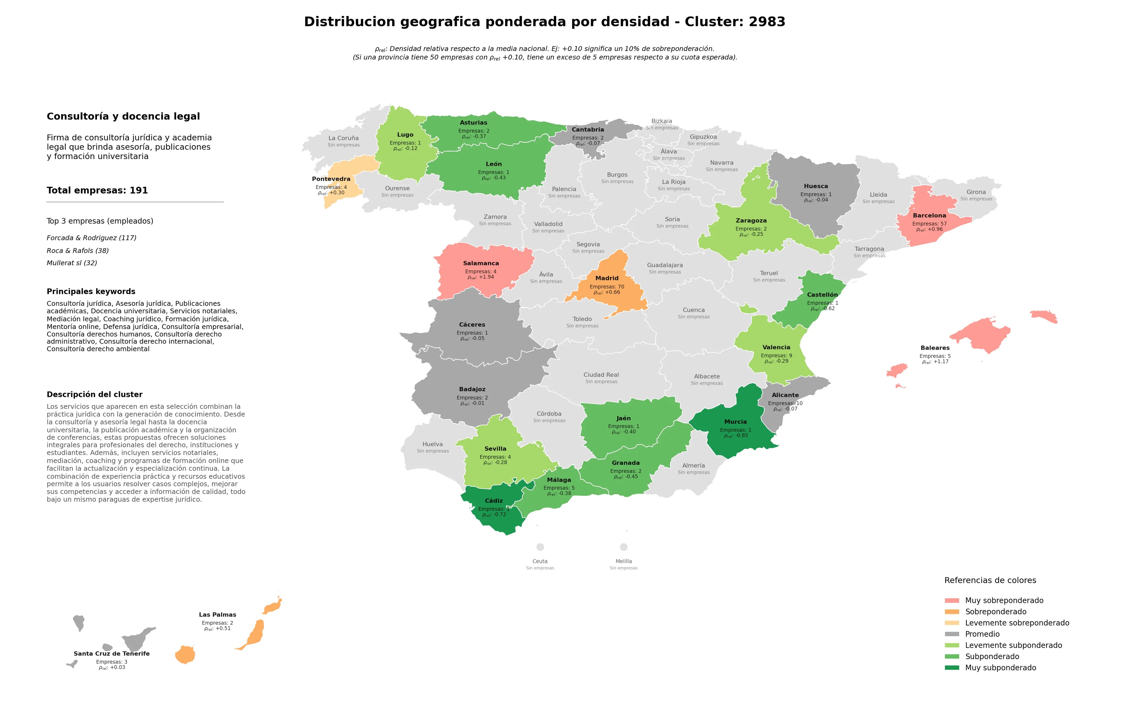 distribución geográfica asesoría jurídica, consultoría derecho internacional, defensa jurídica