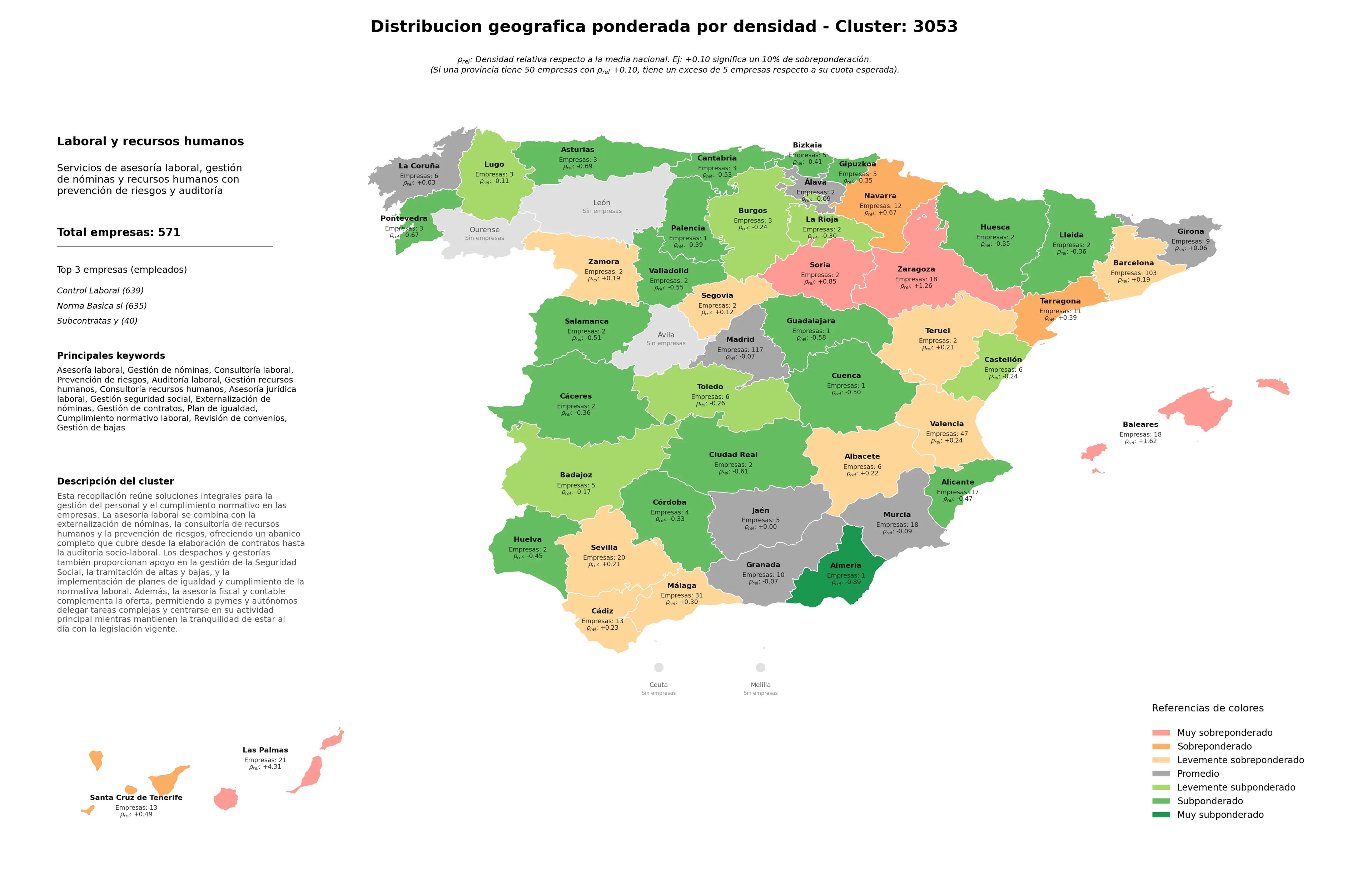 provincias mas competidas asesoría laboral, gestión seguridad social, externalización de nóminas