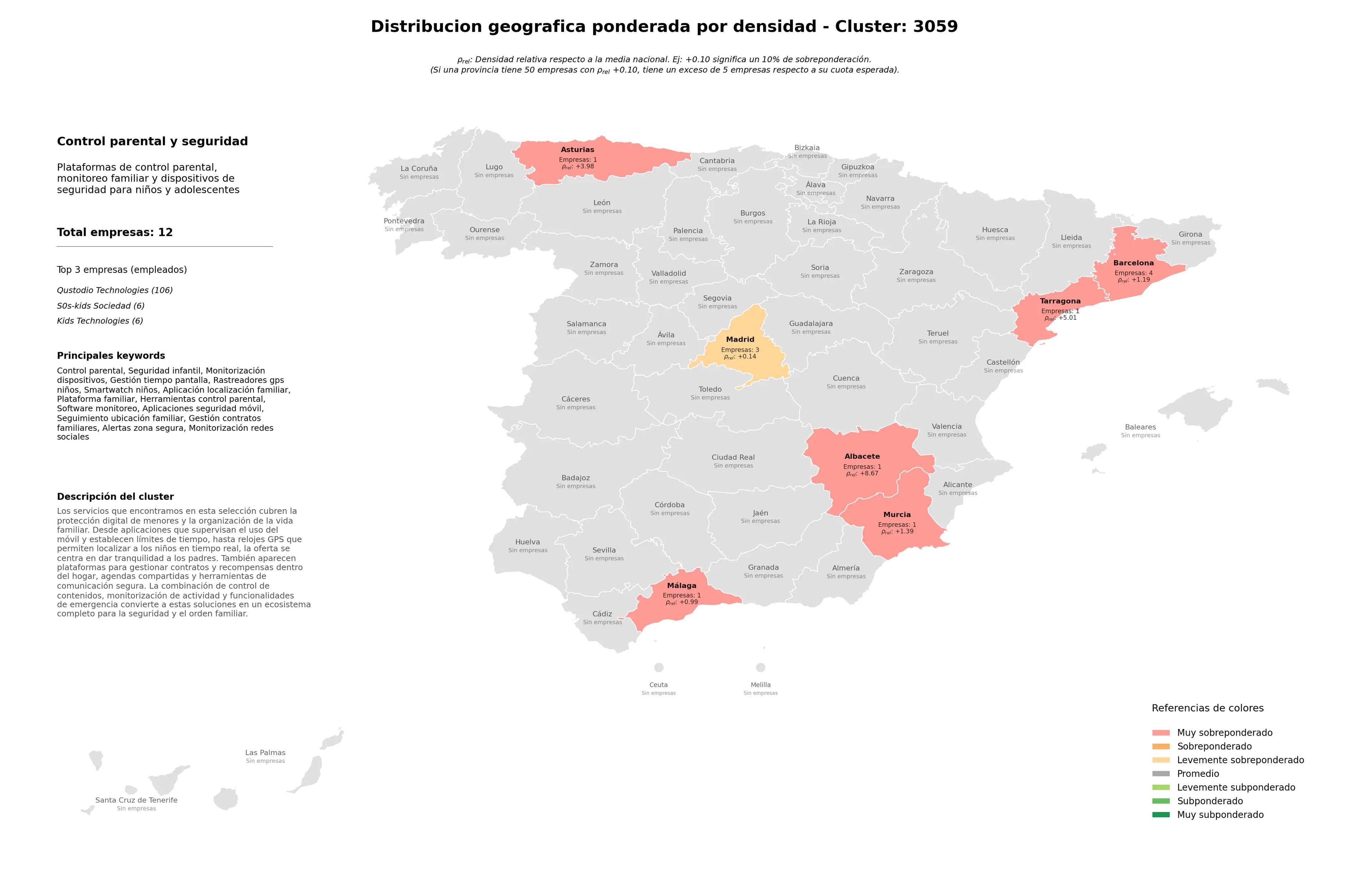 competencia por provincias seguridad infantil, seguimiento ubicación familiar, gestión tiempo pantalla
