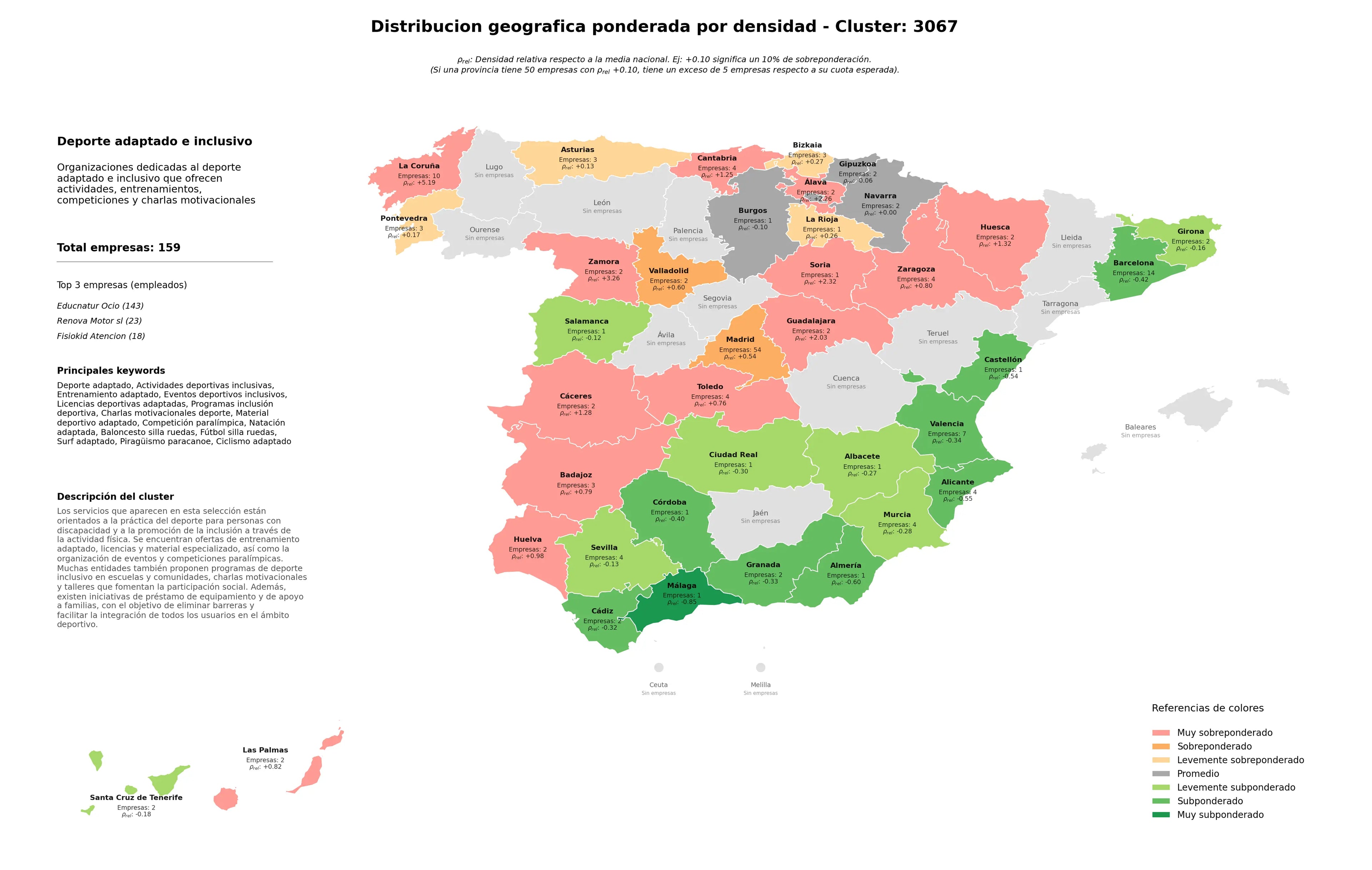 distribución geográfica actividades deportivas inclusivas, ciclismo adaptado, fútbol silla ruedas