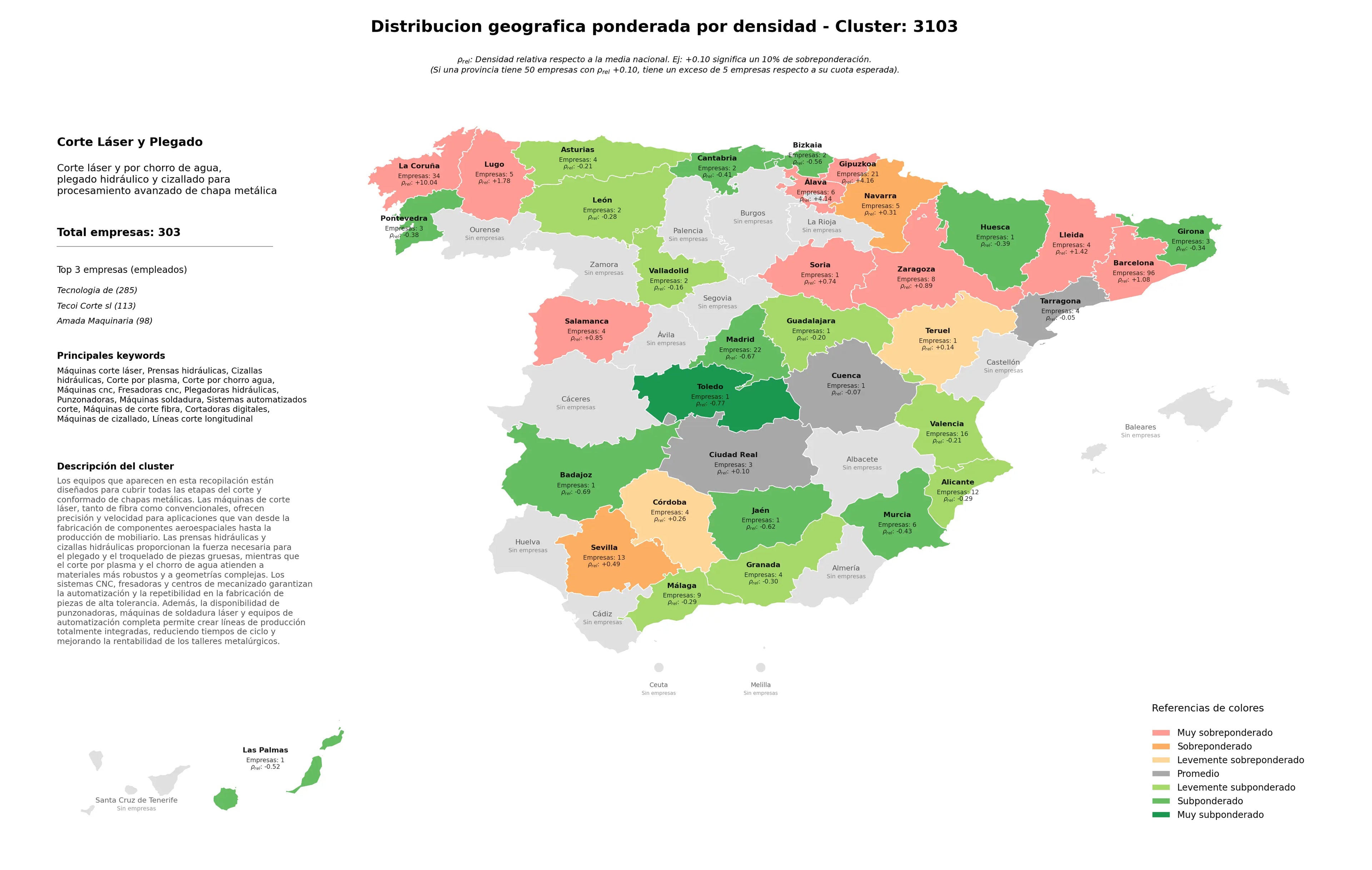 saturacion provincias cizallas hidráulicas, máquinas de cizallado, máquinas CNC