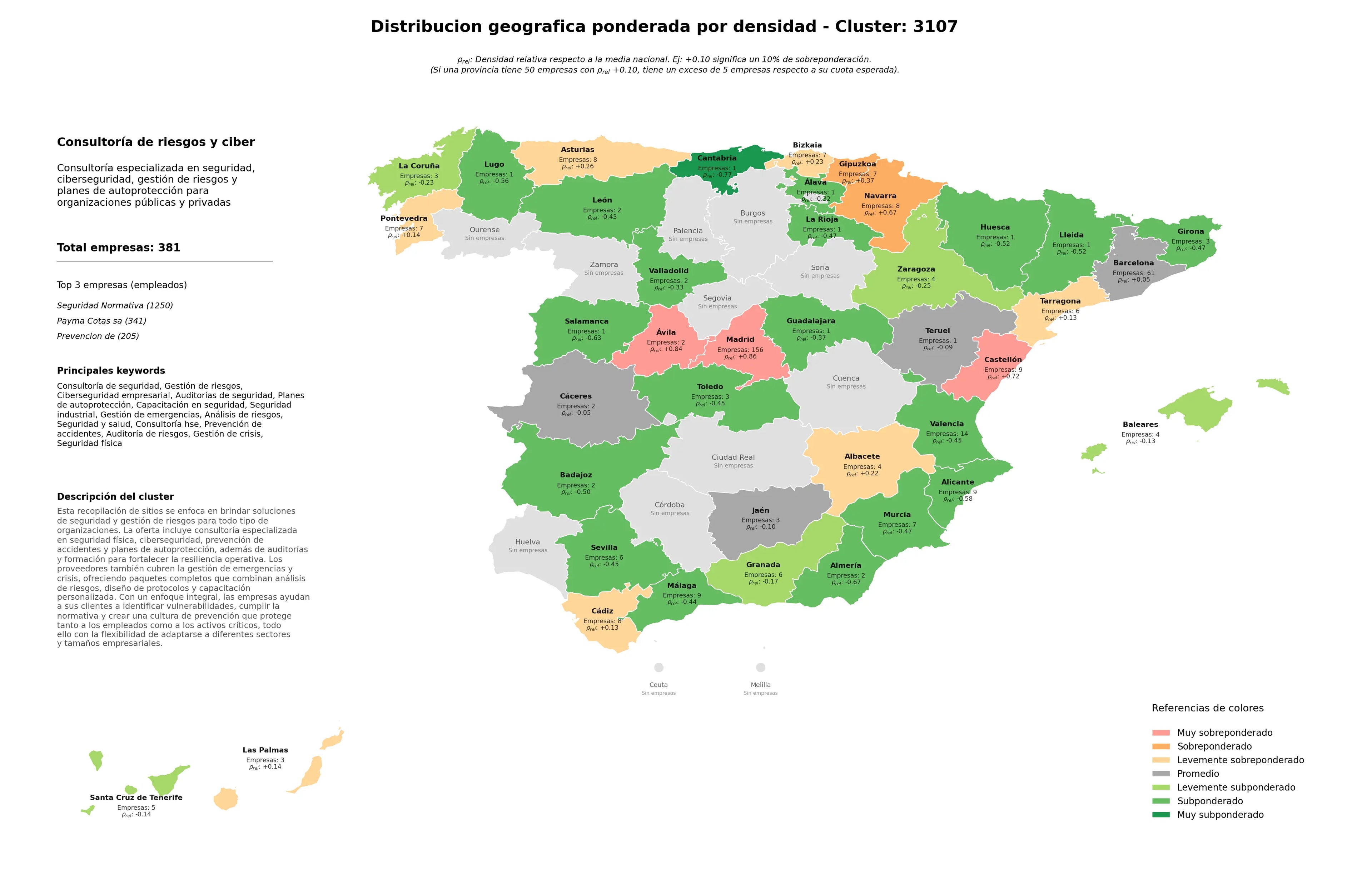 saturacion provincias gestión de riesgos, seguridad física, auditoría de riesgos