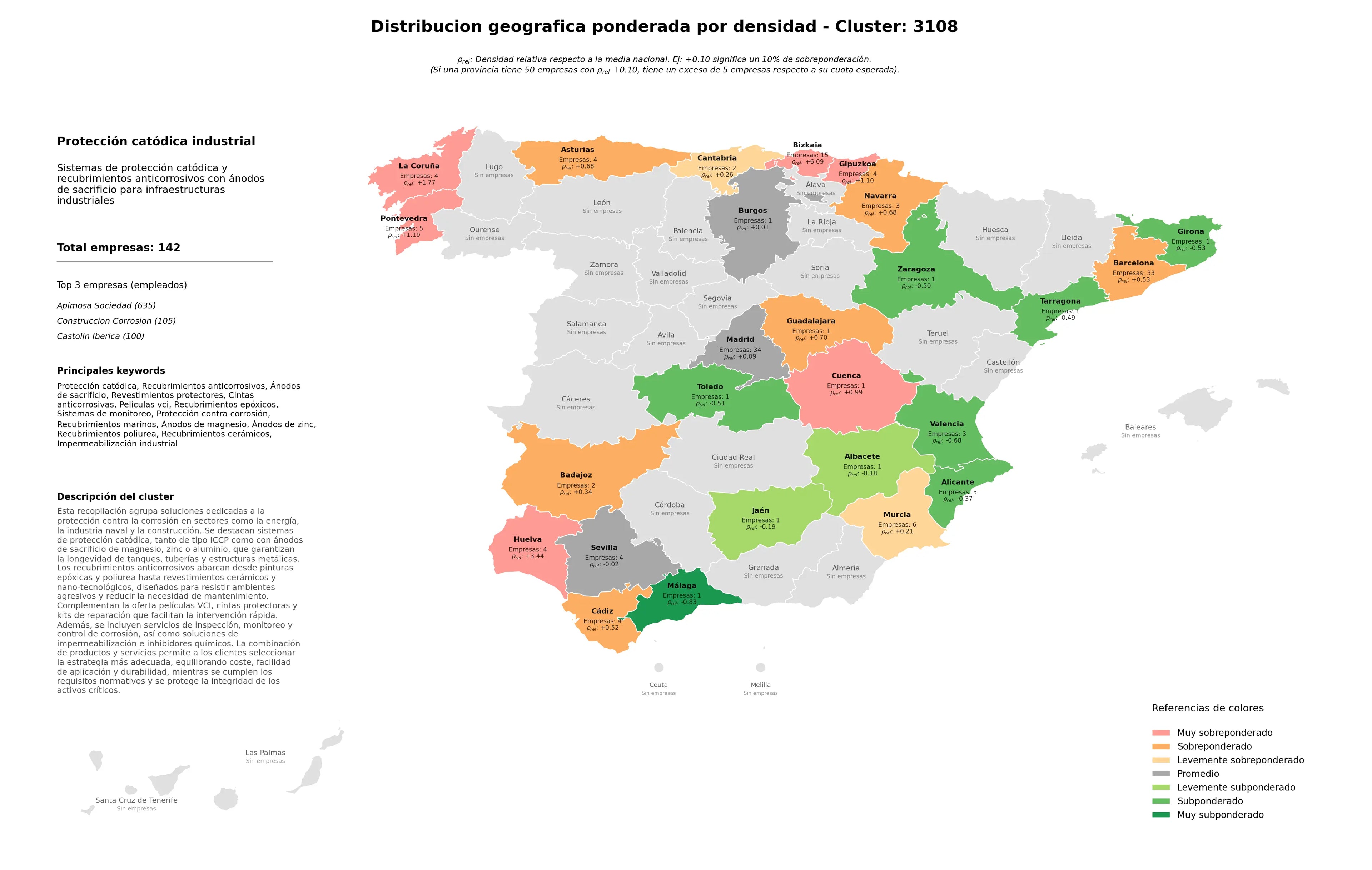 cobertura por regiones recubrimientos anticorrosivos, películas VCI, recubrimientos marinos