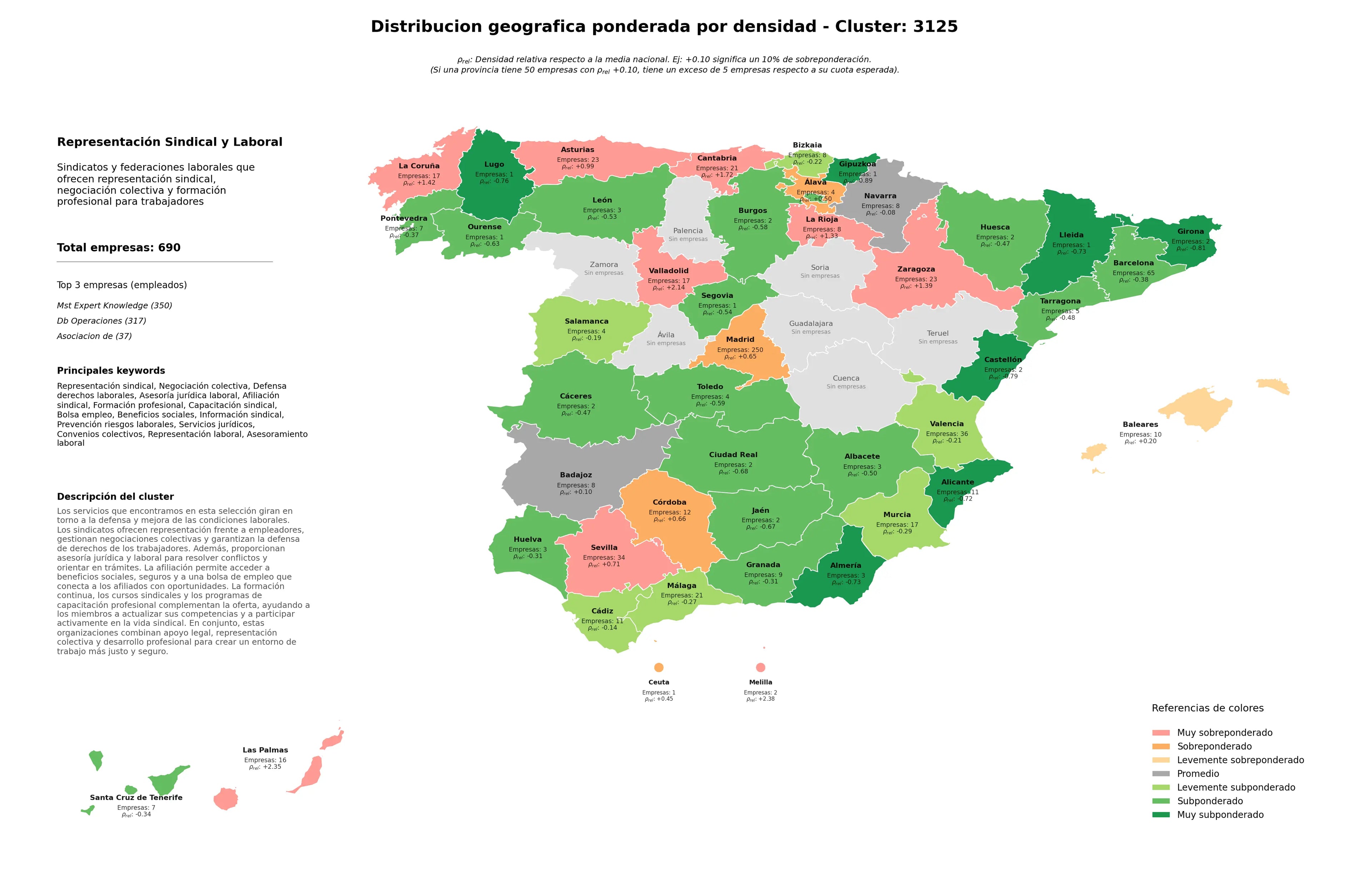 competencia por region defensa derechos laborales, convenios colectivos, servicios jurídicos