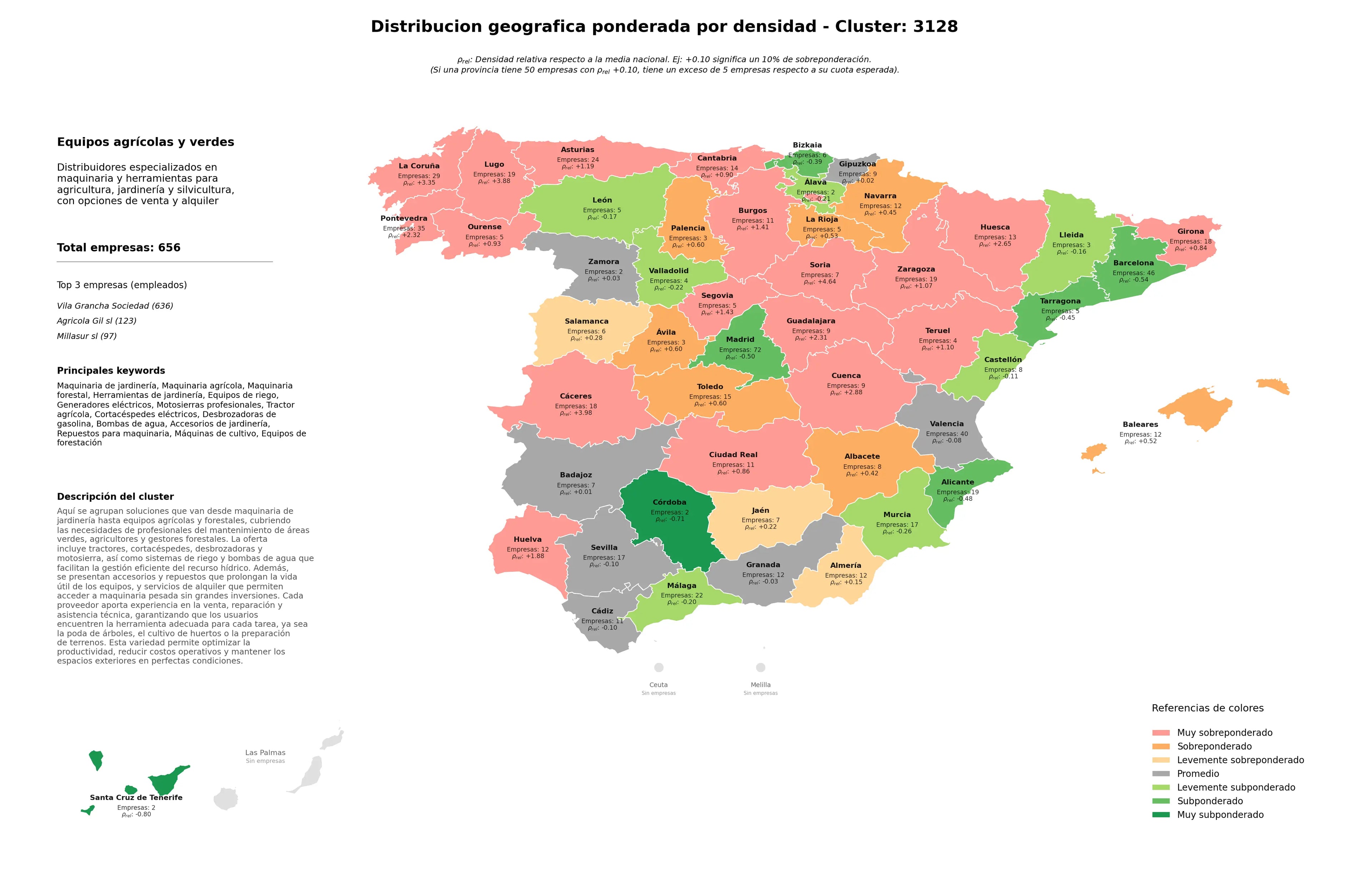 cobertura por regiones maquinaria agrícola, equipos de forestación, motosierras profesionales