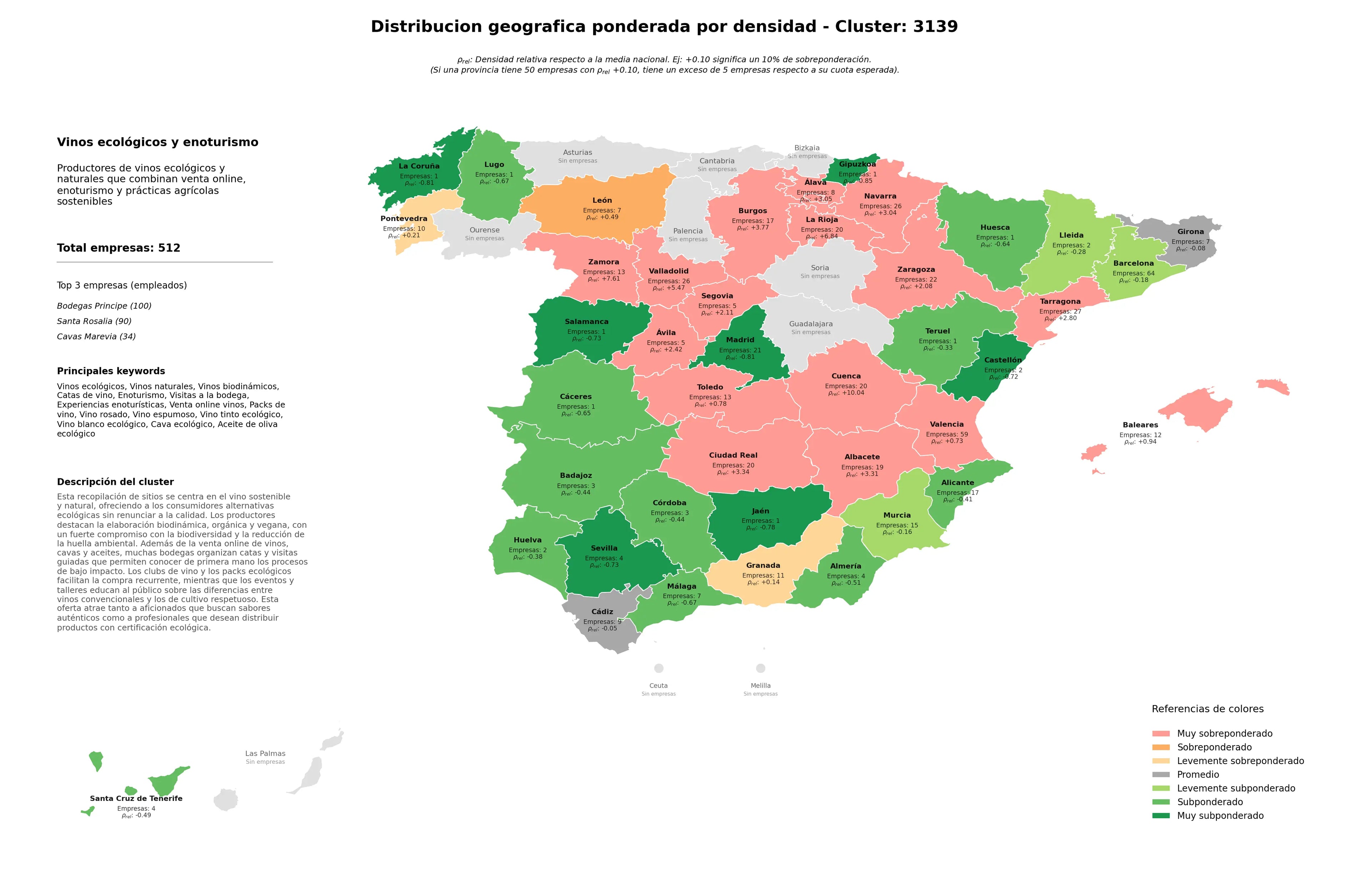 competencia por provincias vinos biodinámicos, vino tinto ecológico, experiencias enoturísticas