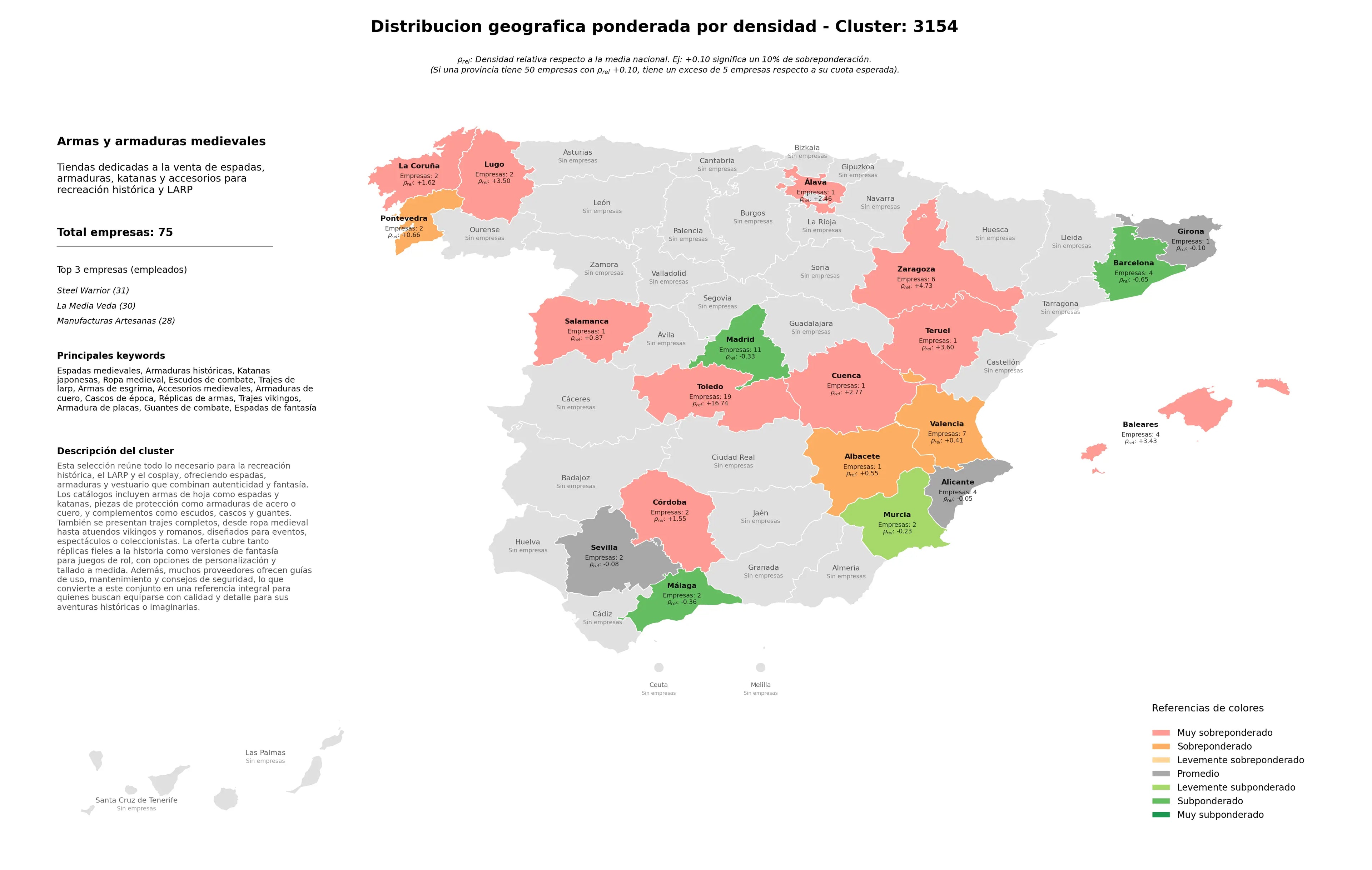 saturacion provincias espadas medievales, espadas de fantasía, réplicas de armas