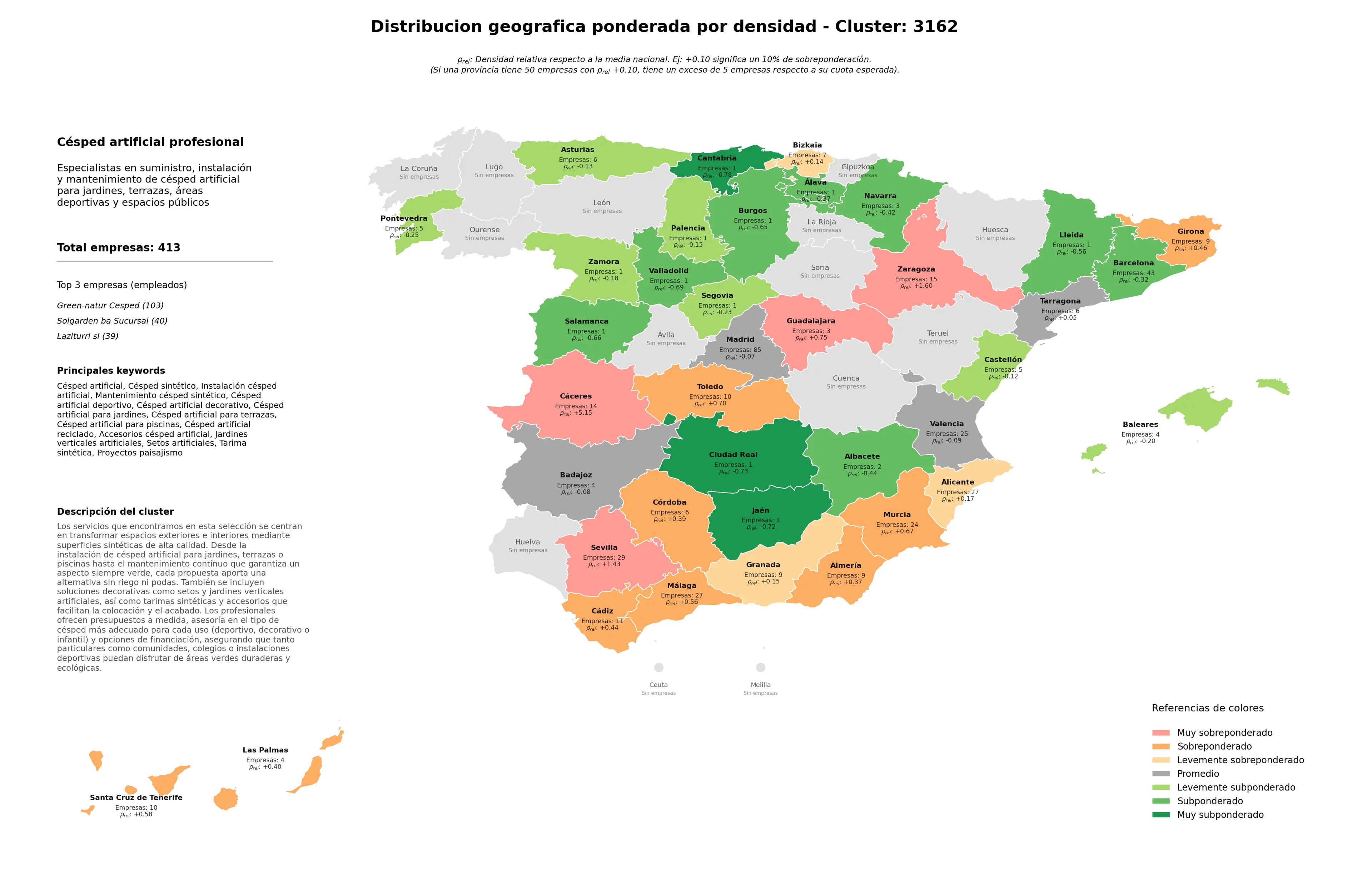 distribución geográfica césped sintético, césped artificial deportivo, césped artificial para jardines
