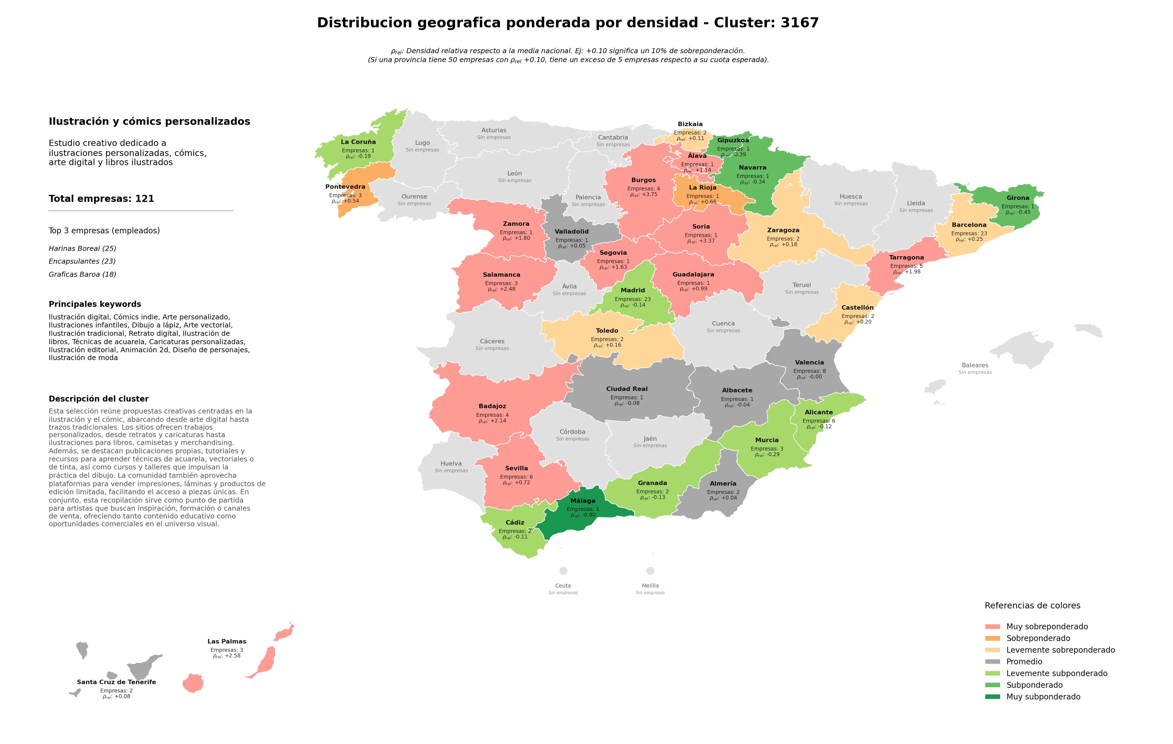 competencia por region cómics indie, diseño de personajes, dibujo a lápiz