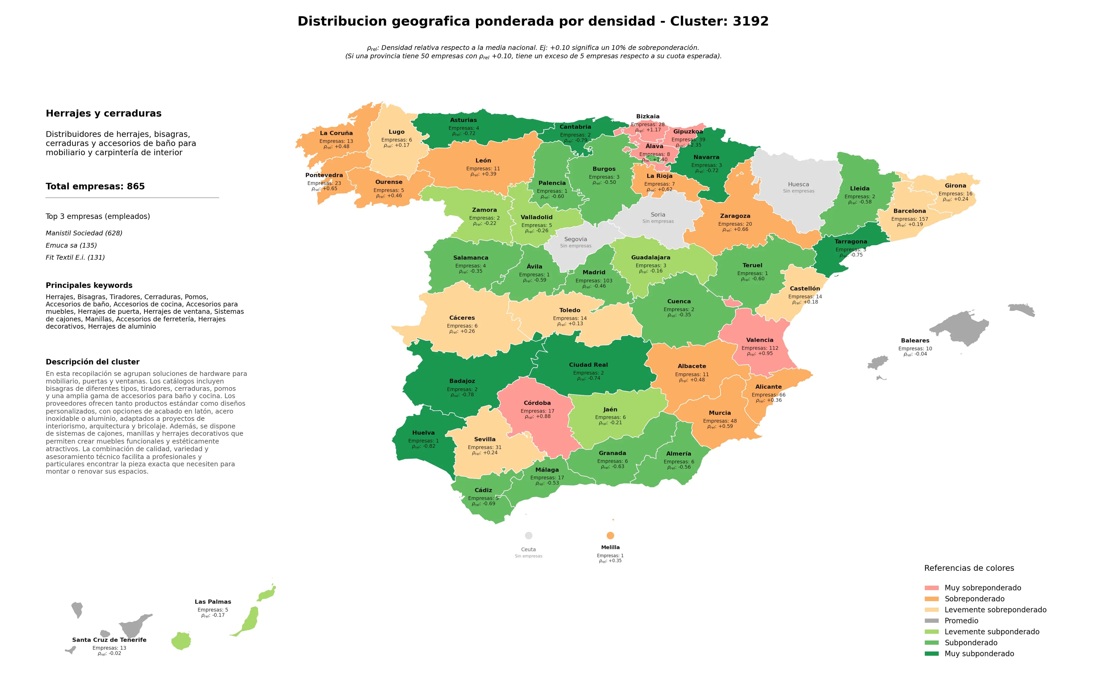 provincias con mayor oportunidad bisagras, accesorios de cocina, herrajes decorativos