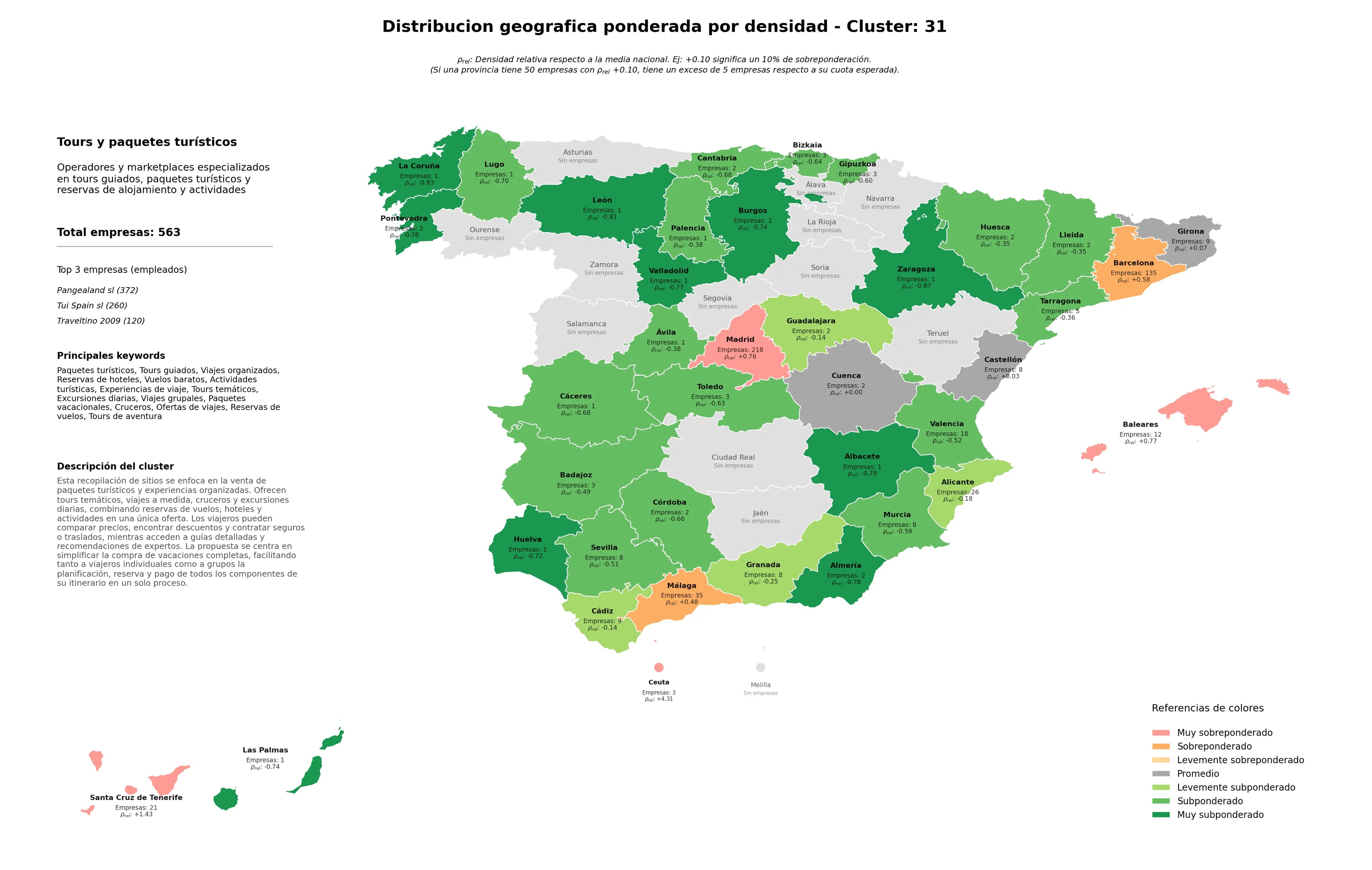 provincias con mayor oportunidad paquetes turísticos, reservas de vuelos, excursiones diarias