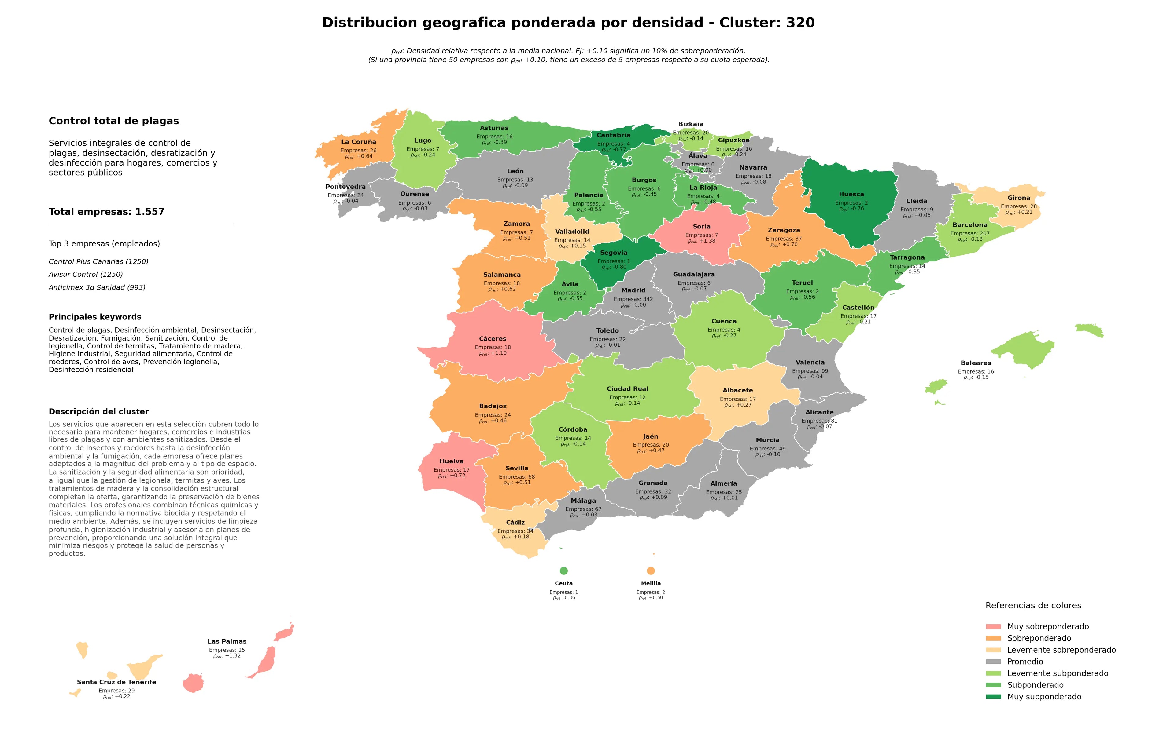 competencia por provincias desinfección ambiental, fumigación, sanitización