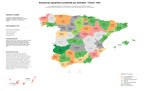 competencia por region desarrollo web, desarrollo de APIs, desarrollo backend