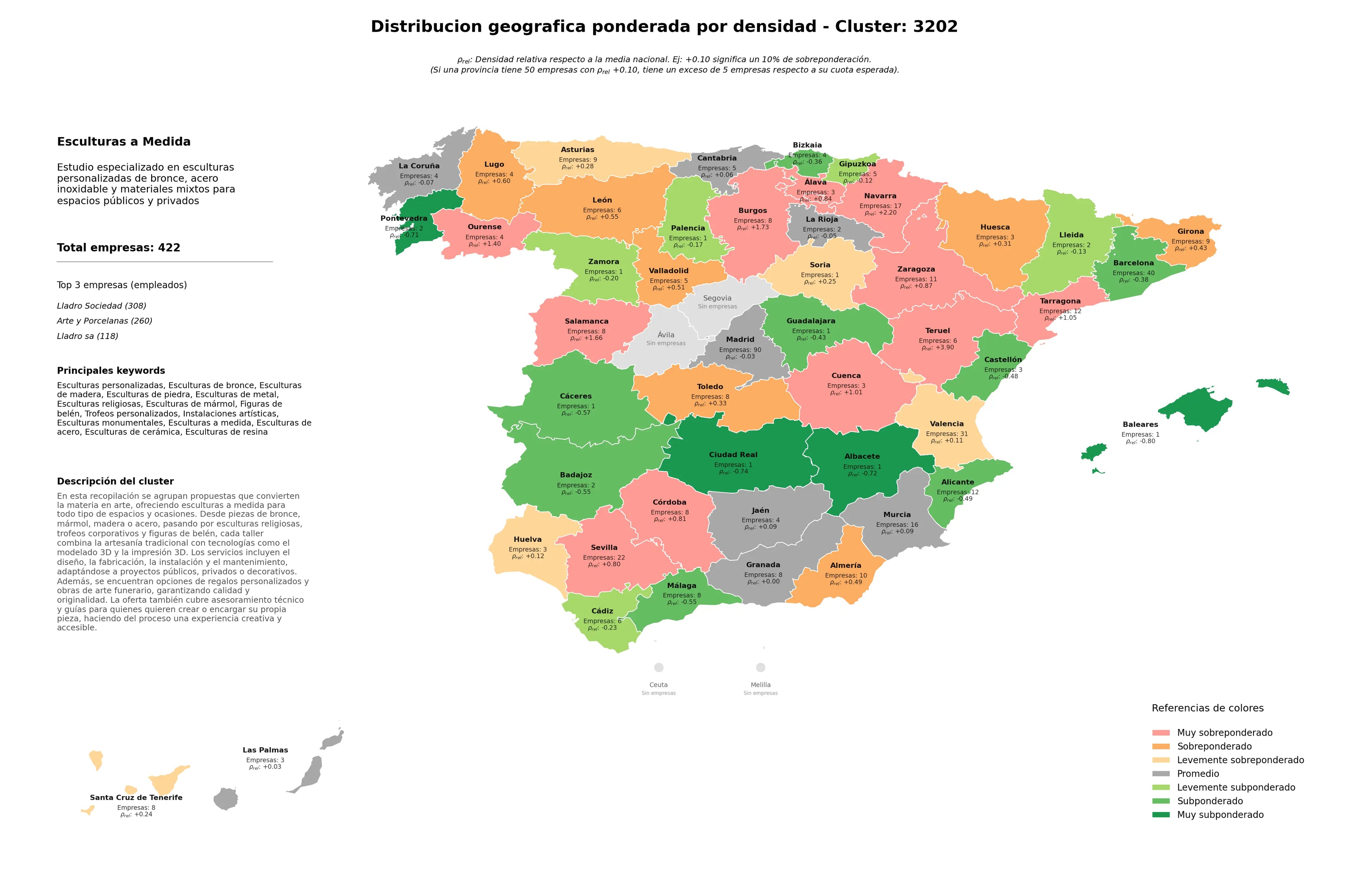 competencia por provincias esculturas de madera, esculturas de piedra, esculturas de metal