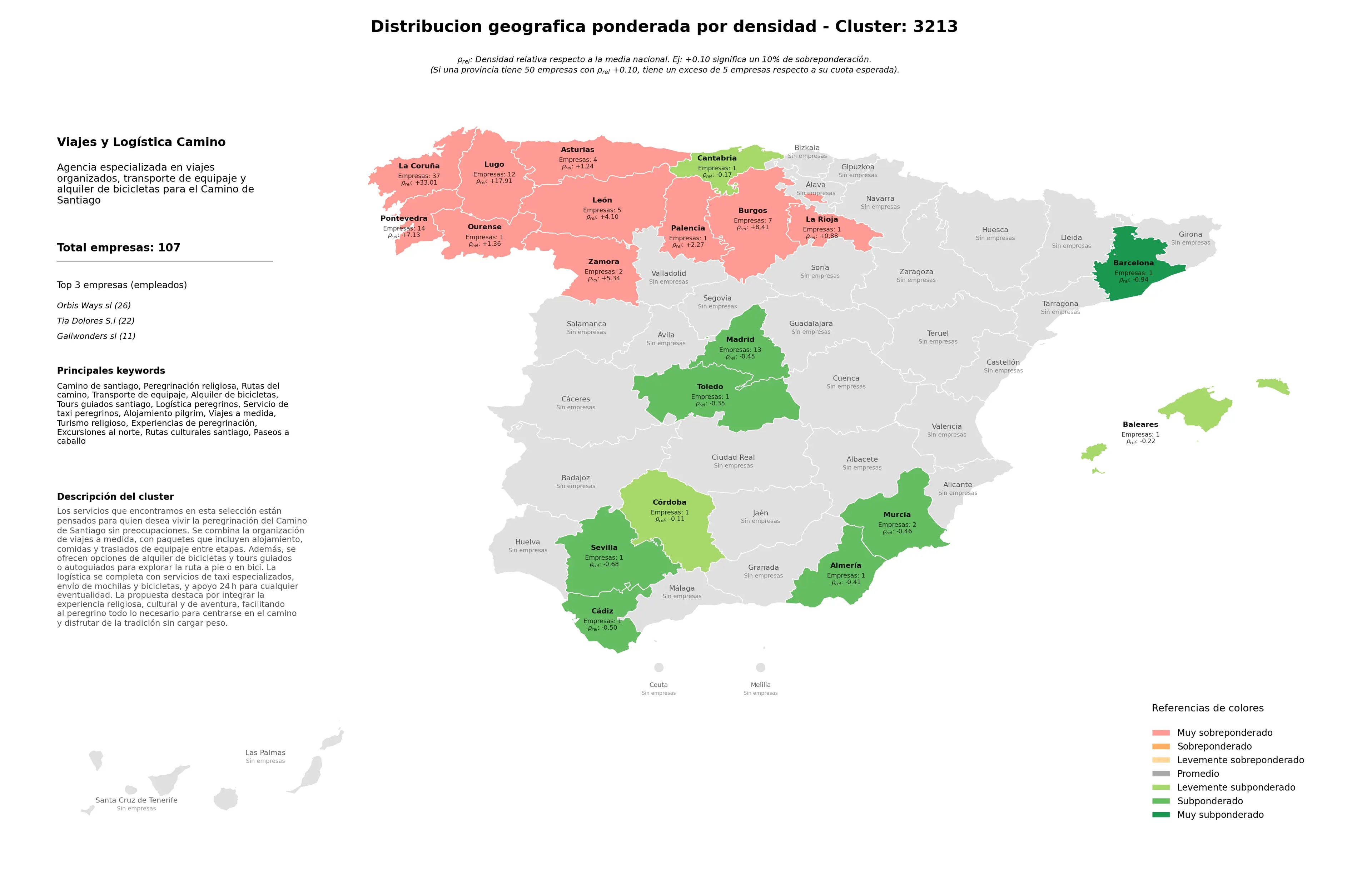 provincias con mayor oportunidad camino de santiago, alquiler de bicicletas, servicio de taxi peregrinos