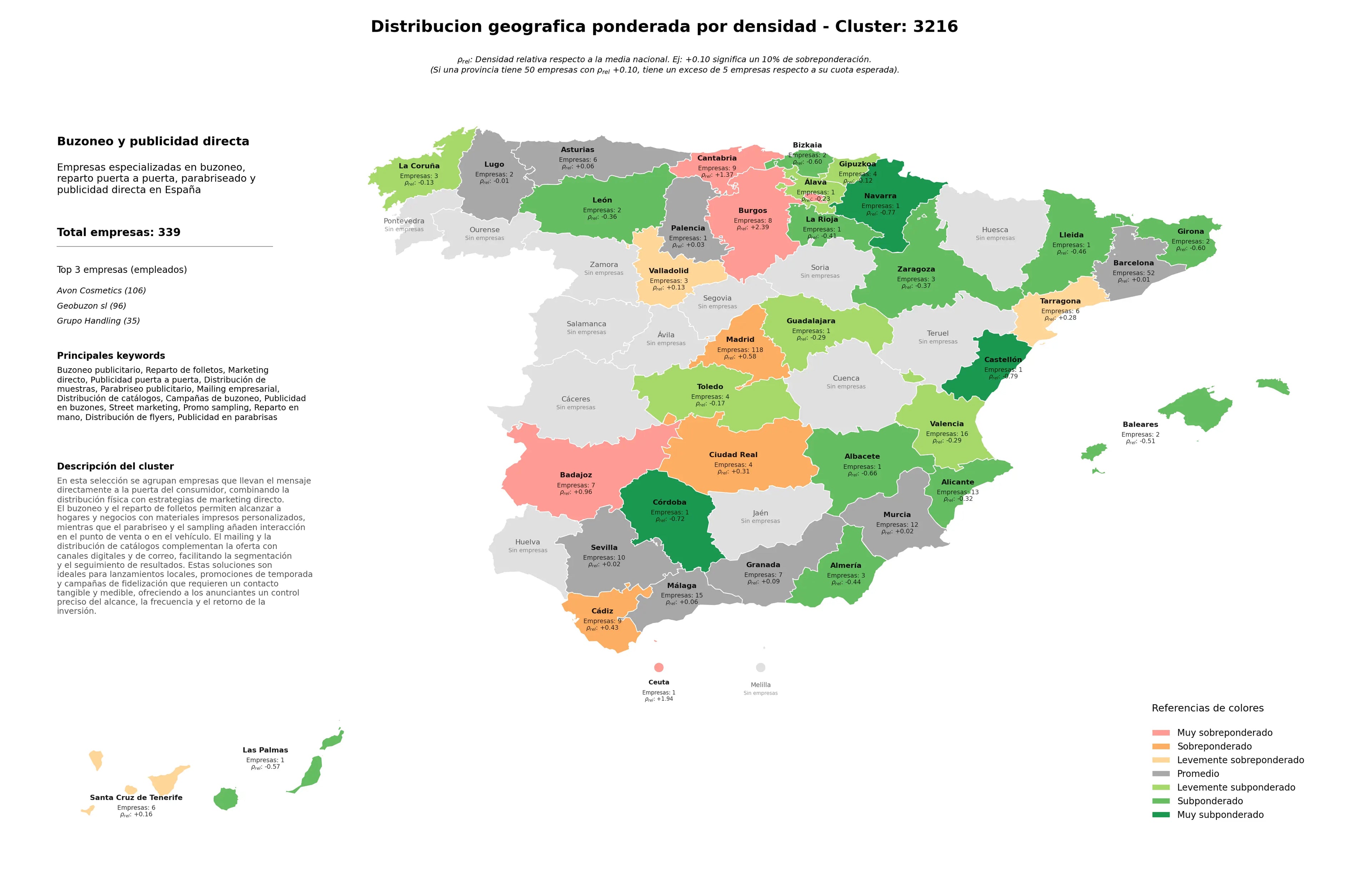 ponderación por provincias reparto de folletos, mailing empresarial, reparto en mano