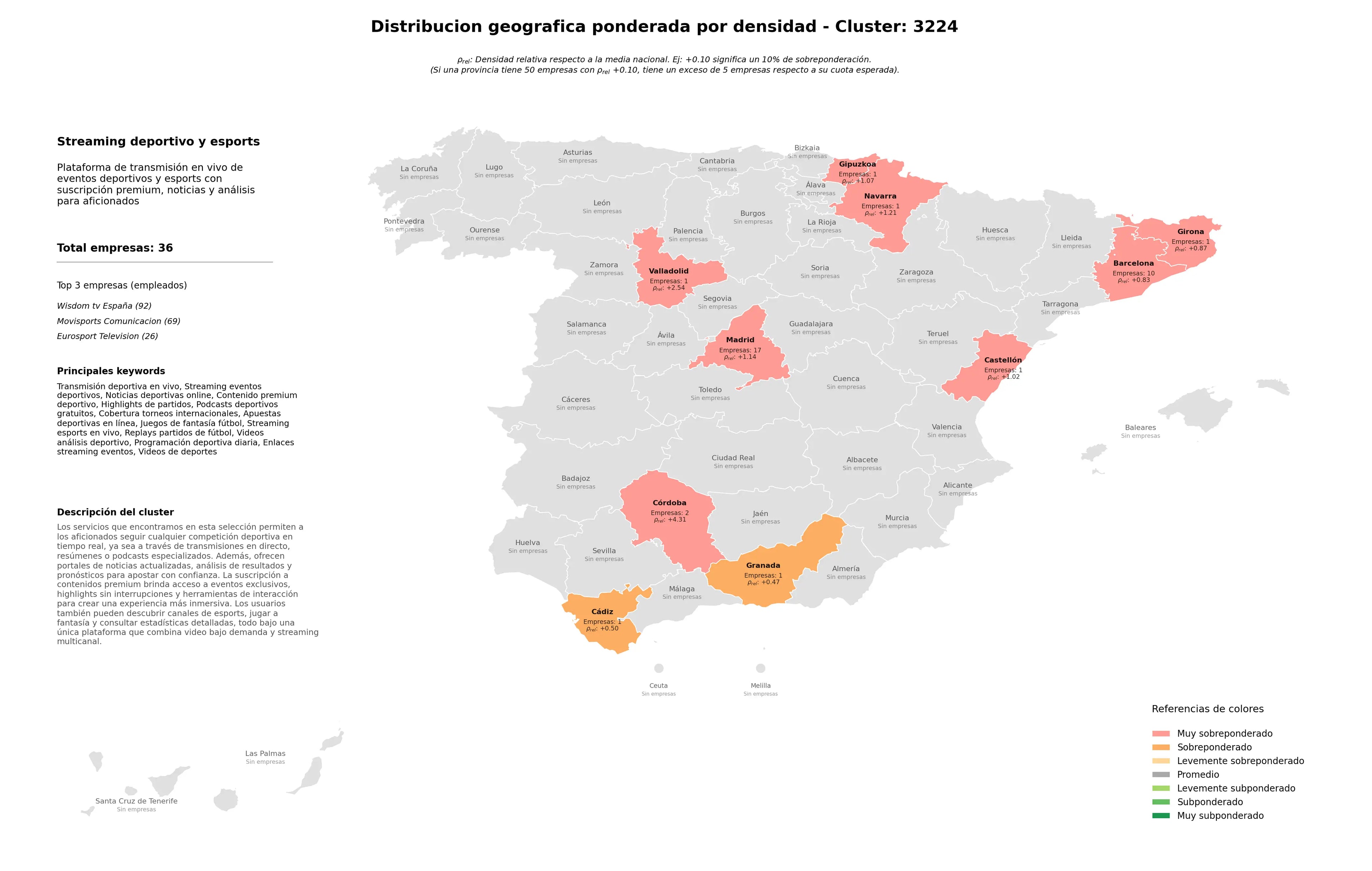 cobertura por regiones noticias deportivas online, highlights de partidos, enlaces streaming eventos