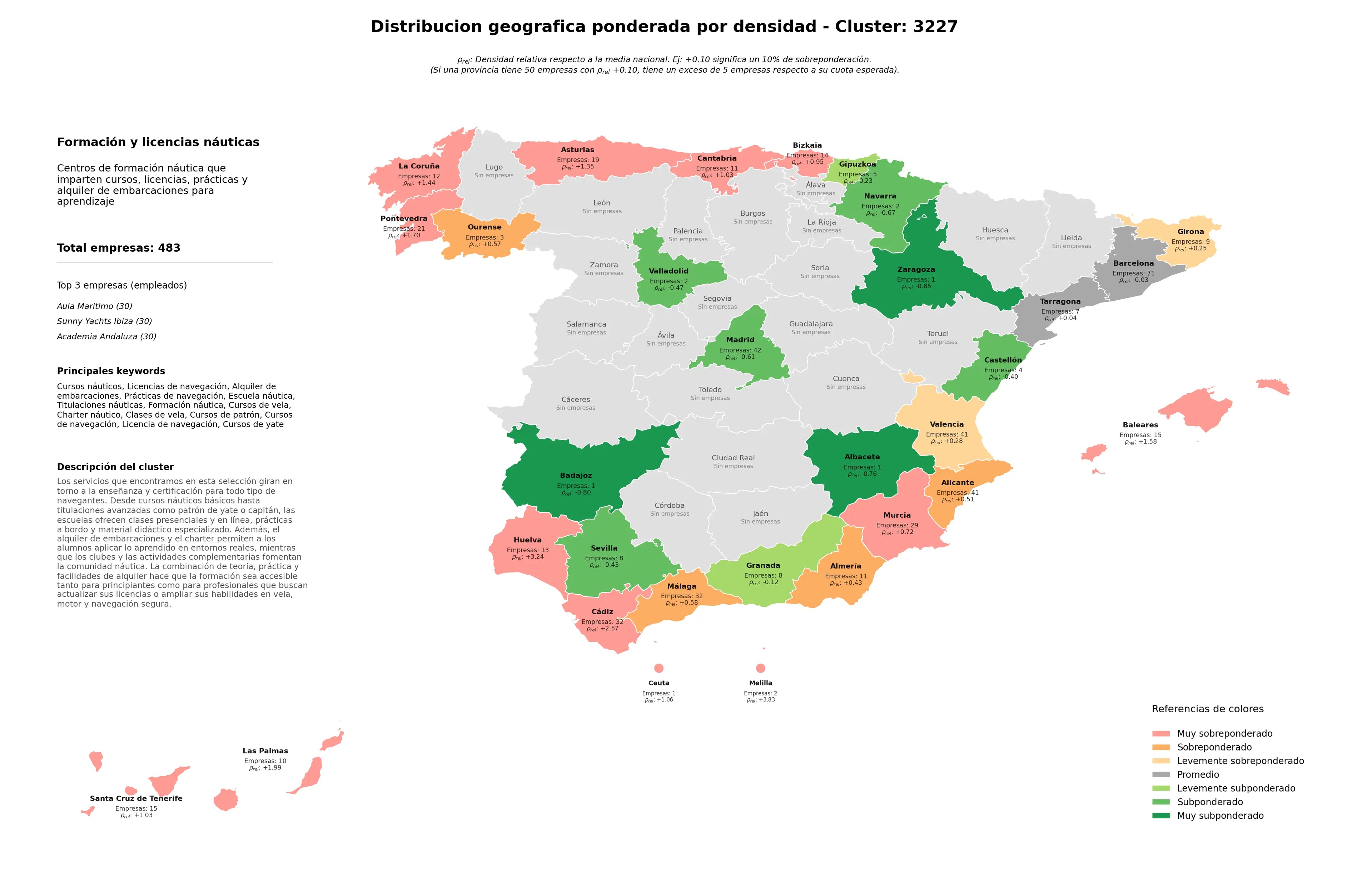 cobertura por regiones alquiler de embarcaciones, formación náutica, cursos de patrón