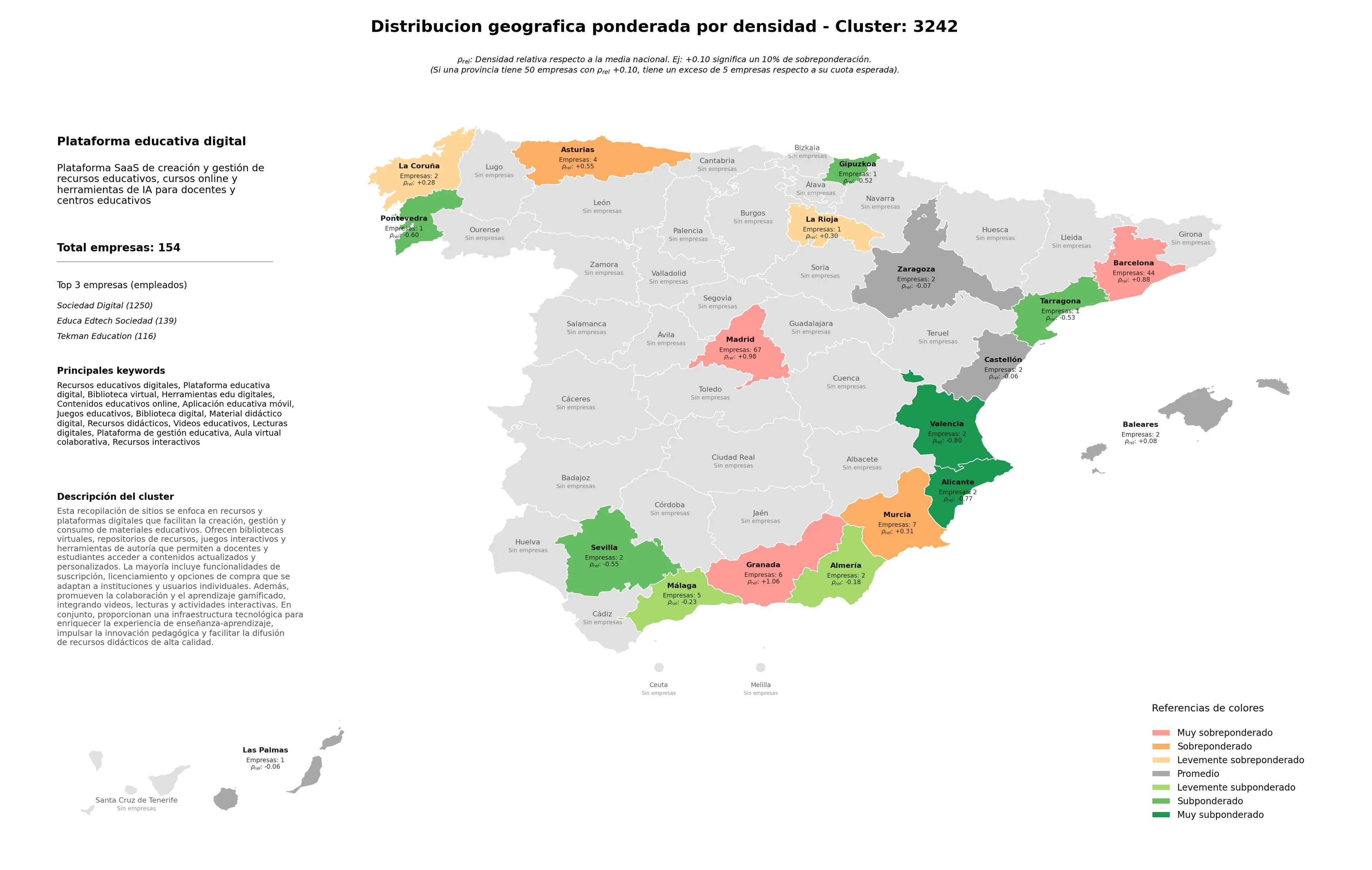 distribución geográfica plataforma educativa digital, material didáctico digital, videos educativos
