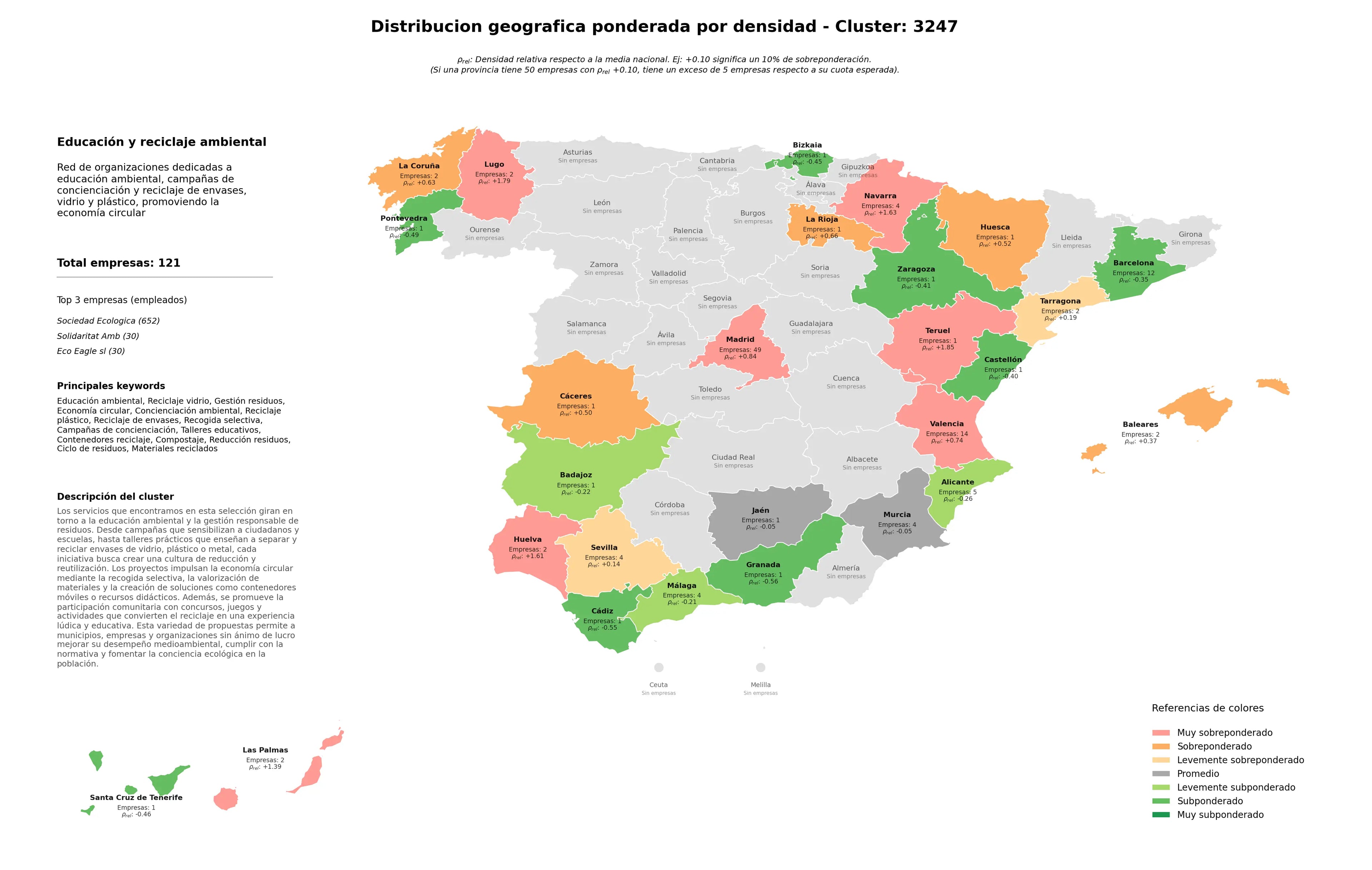 provincias menos competidas reciclaje vidrio, talleres educativos, campañas de concienciación