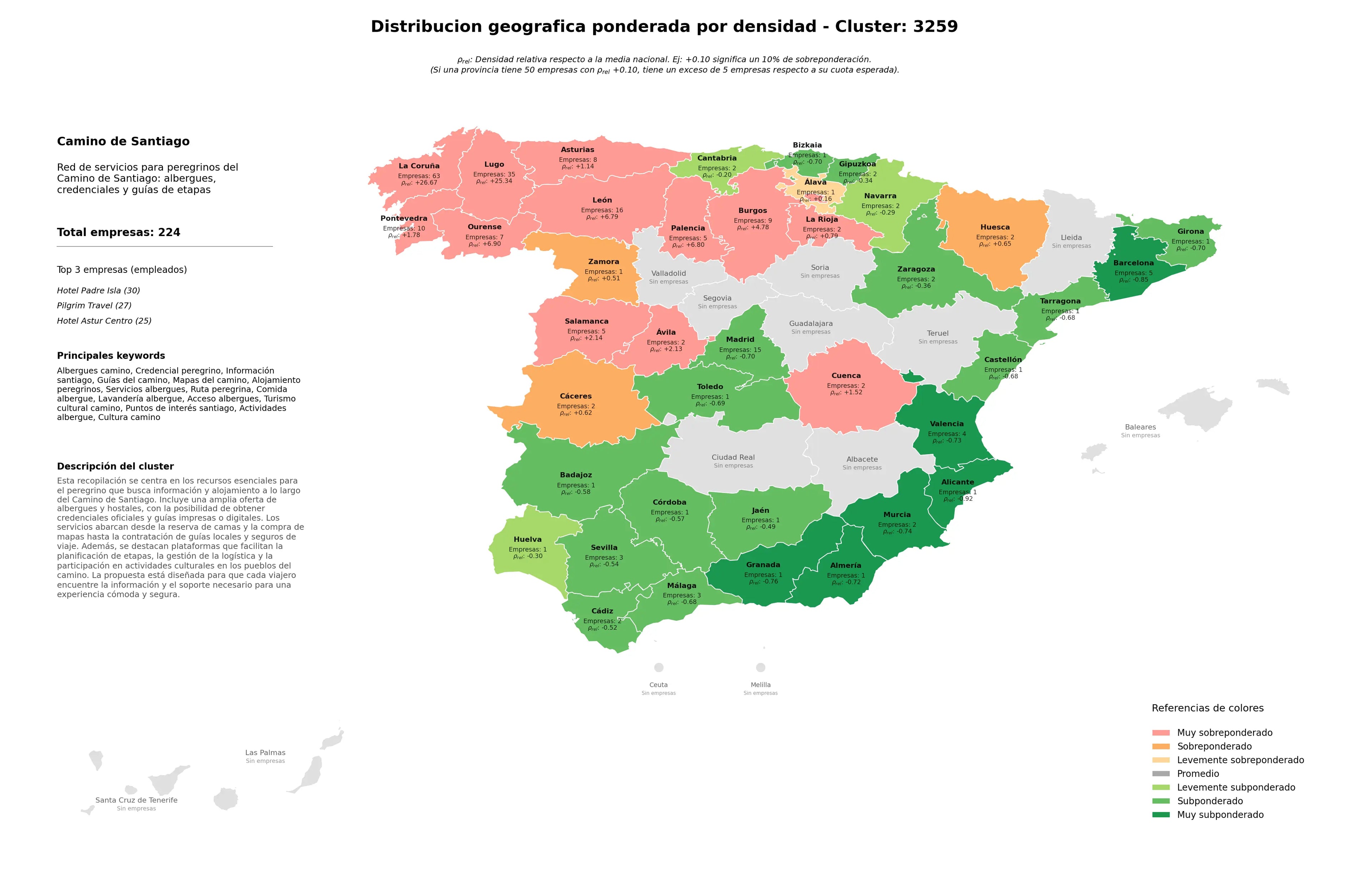 provincias con mayor oportunidad albergues camino, servicios albergues, actividades albergue