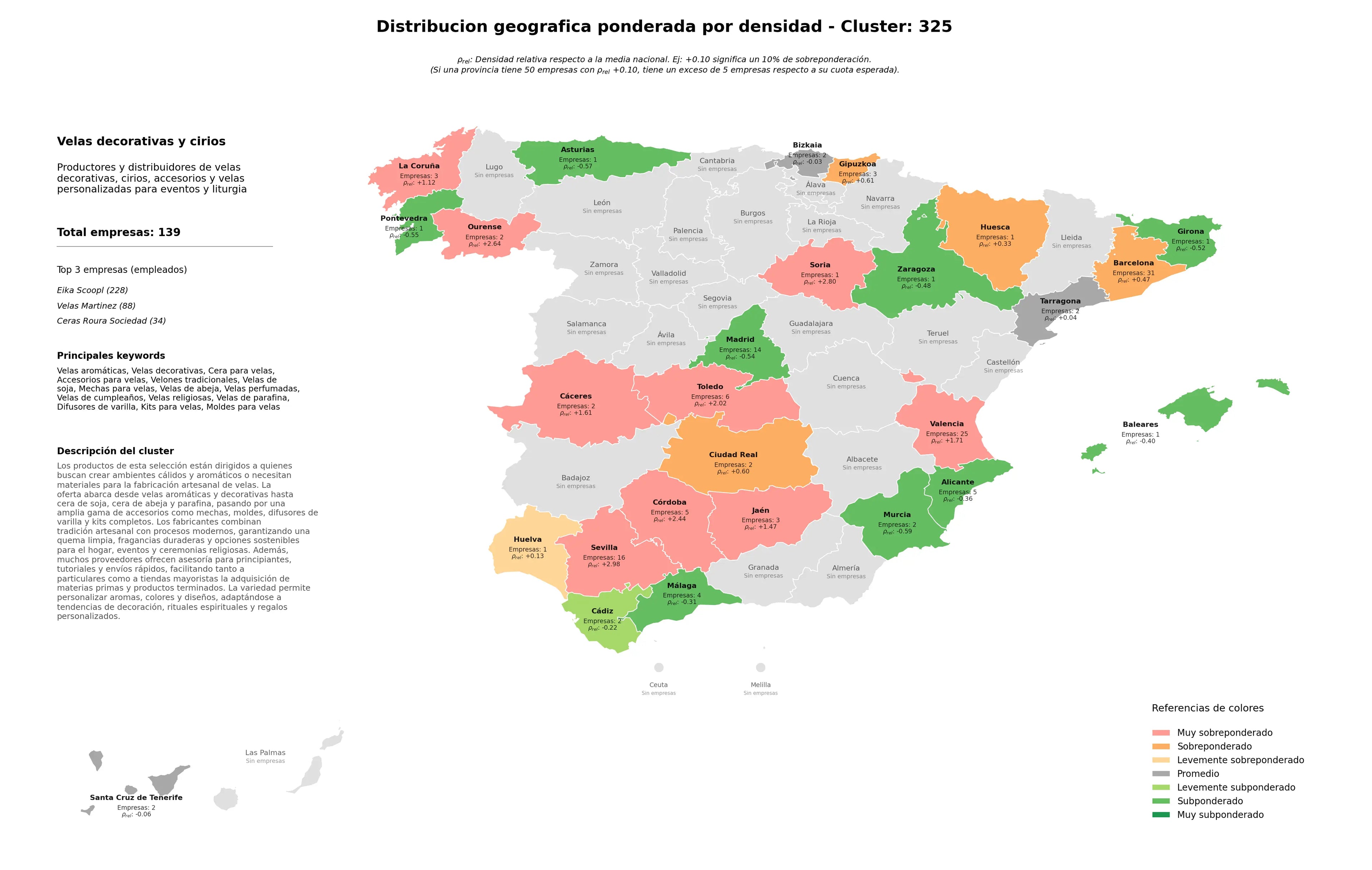 competencia provincial cera para velas, velas religiosas, velas de cumpleaños