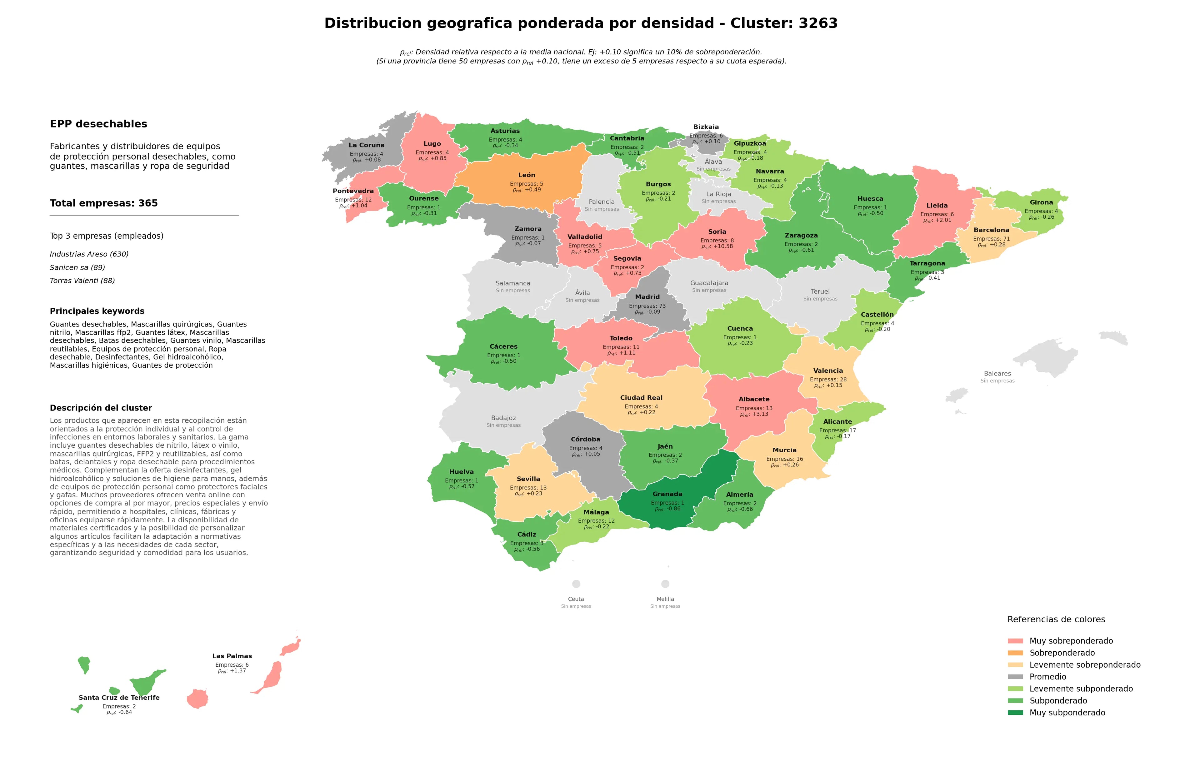 distribución geográfica guantes nitrilo, gel hidroalcohólico, mascarillas reutilables
