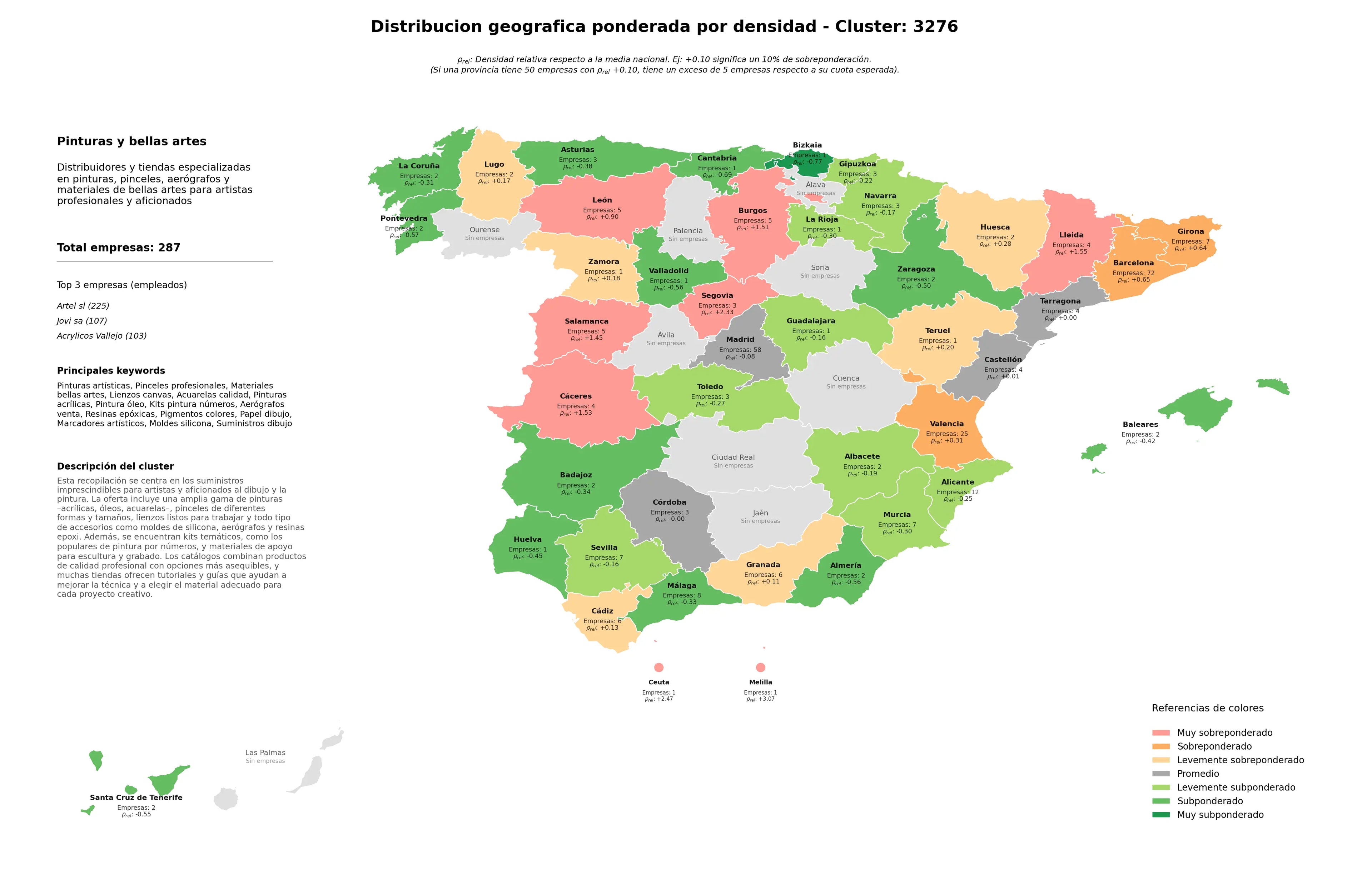 análisis provincial pinceles profesionales, resinas epóxicas, aerógrafos venta