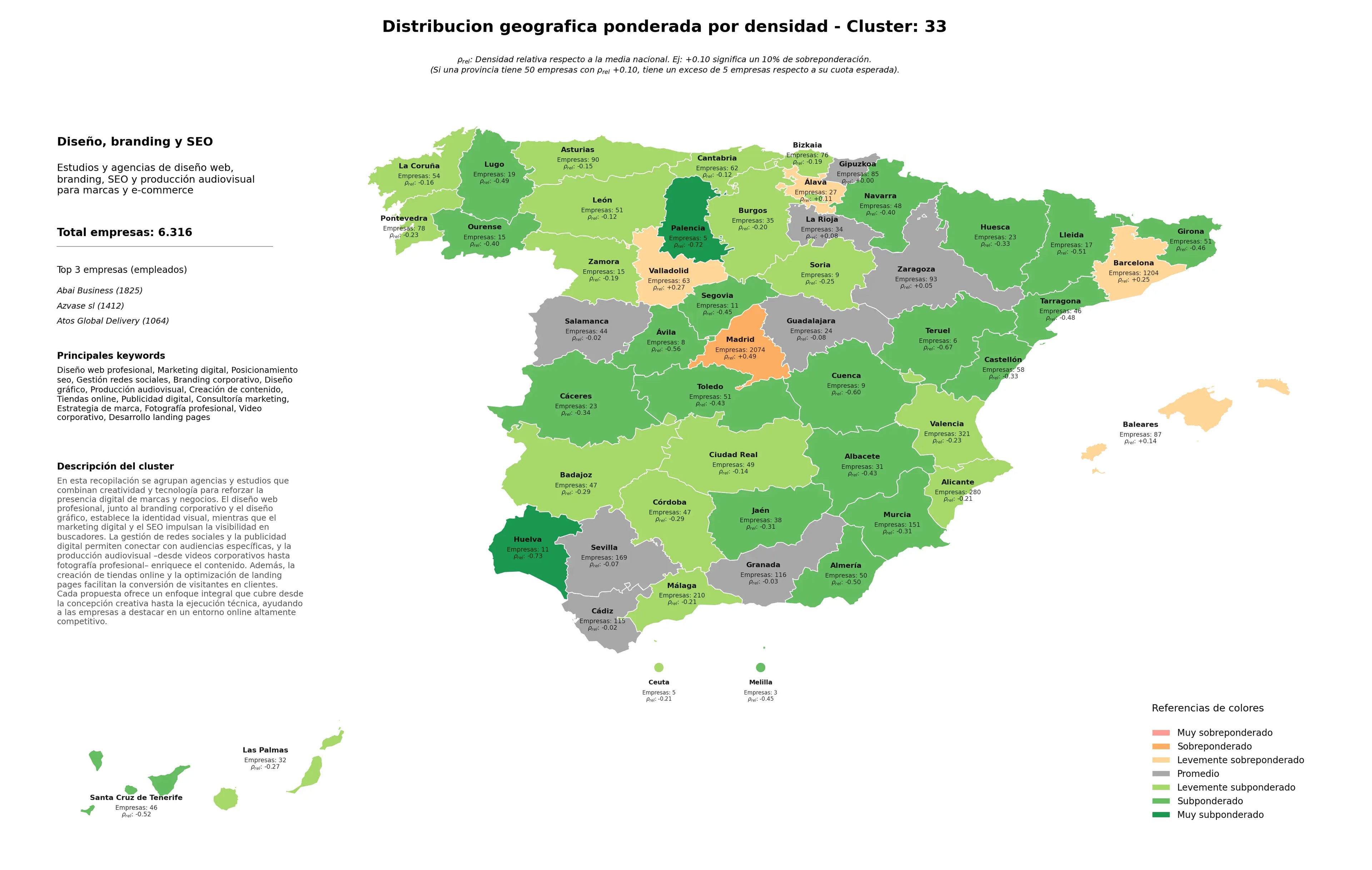 distribución geográfica marketing digital, publicidad digital, tiendas online