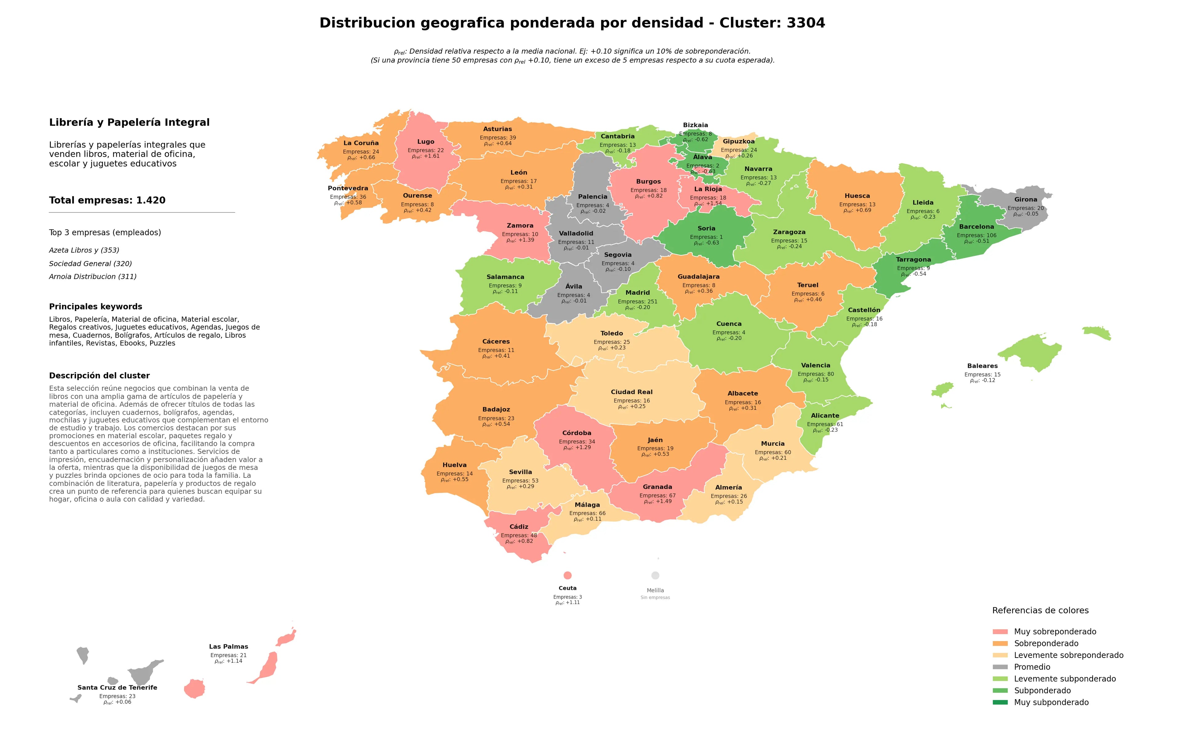 cobertura por regiones papelería, regalos creativos, juguetes educativos