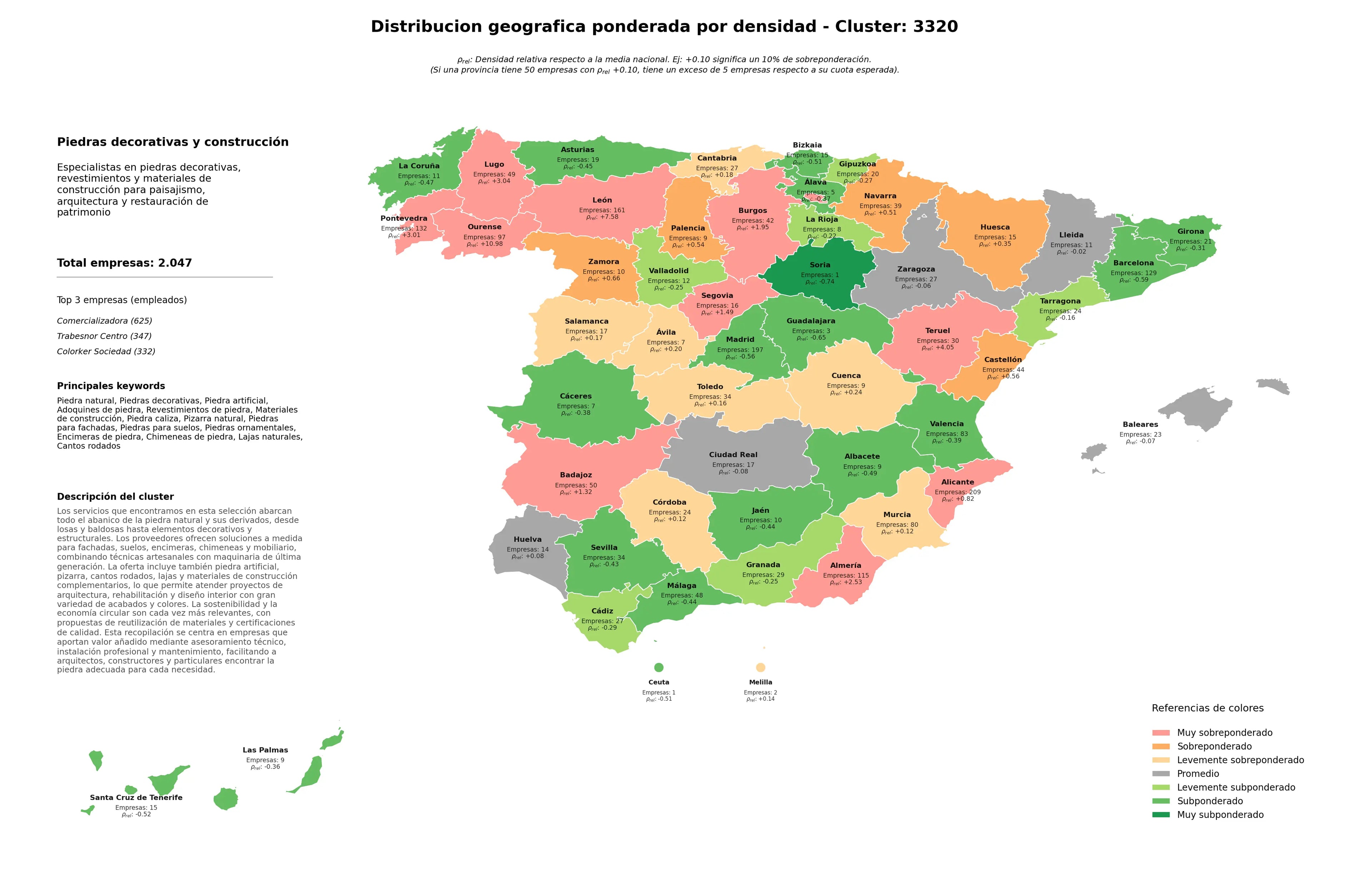 provincias menos competidas piedras decorativas, piedra caliza, encimeras de piedra