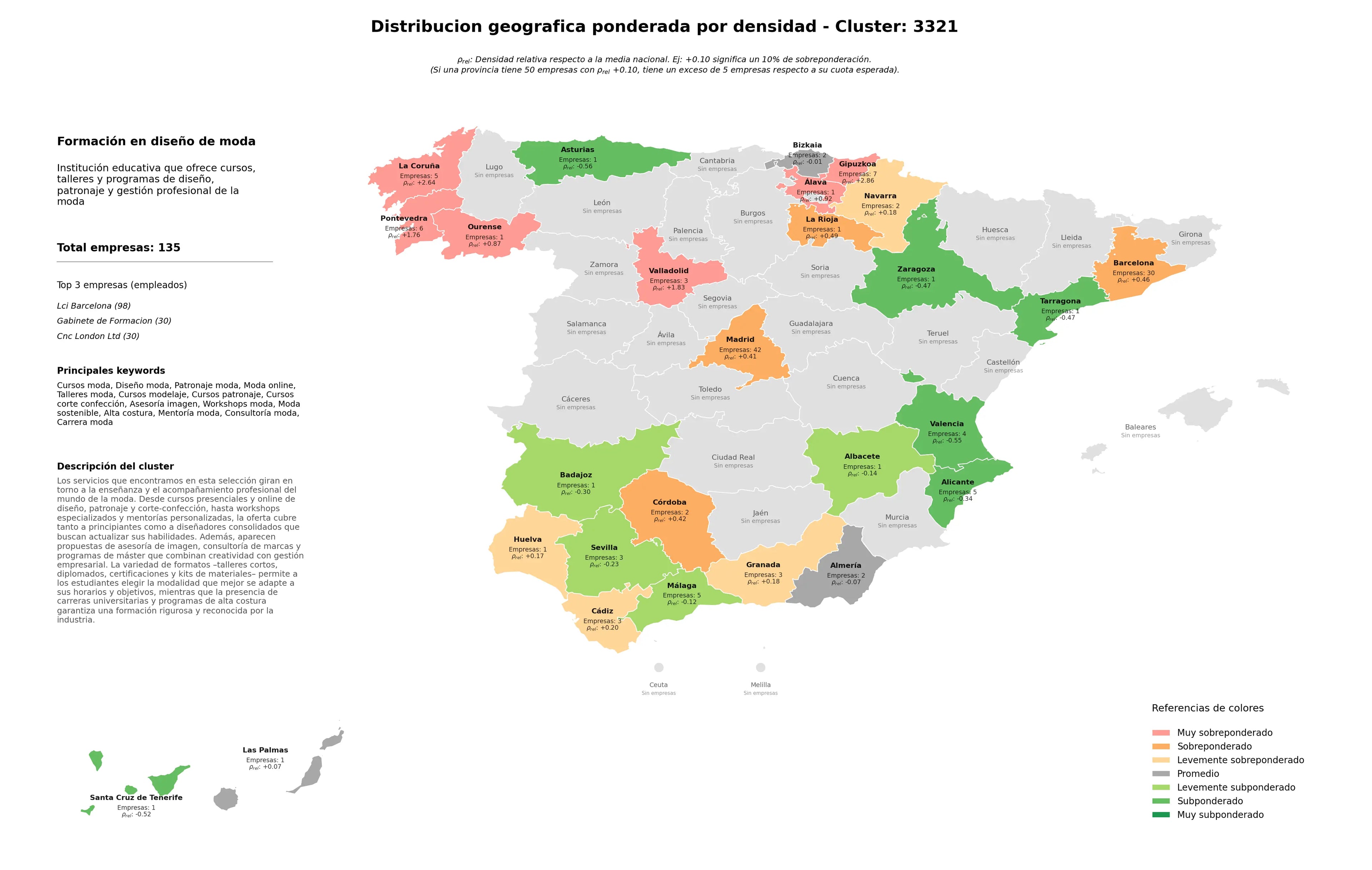 análisis provincial diseño moda, moda sostenible, cursos corte confección