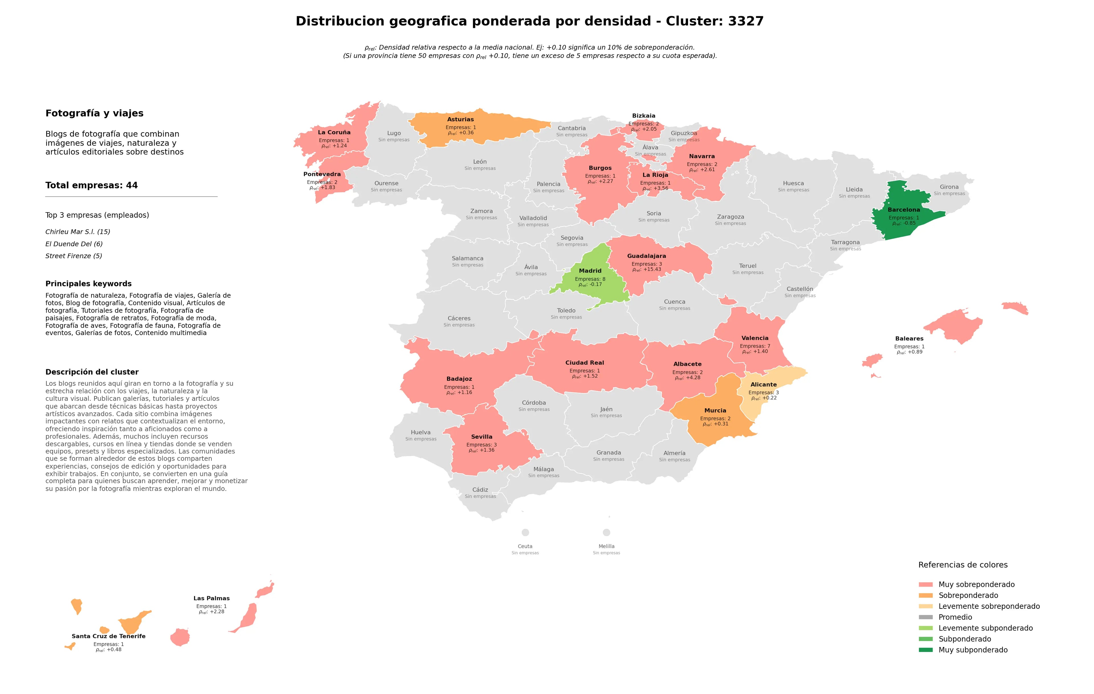 ponderación por provincias galería de fotos, fotografía de paisajes, fotografía de aves