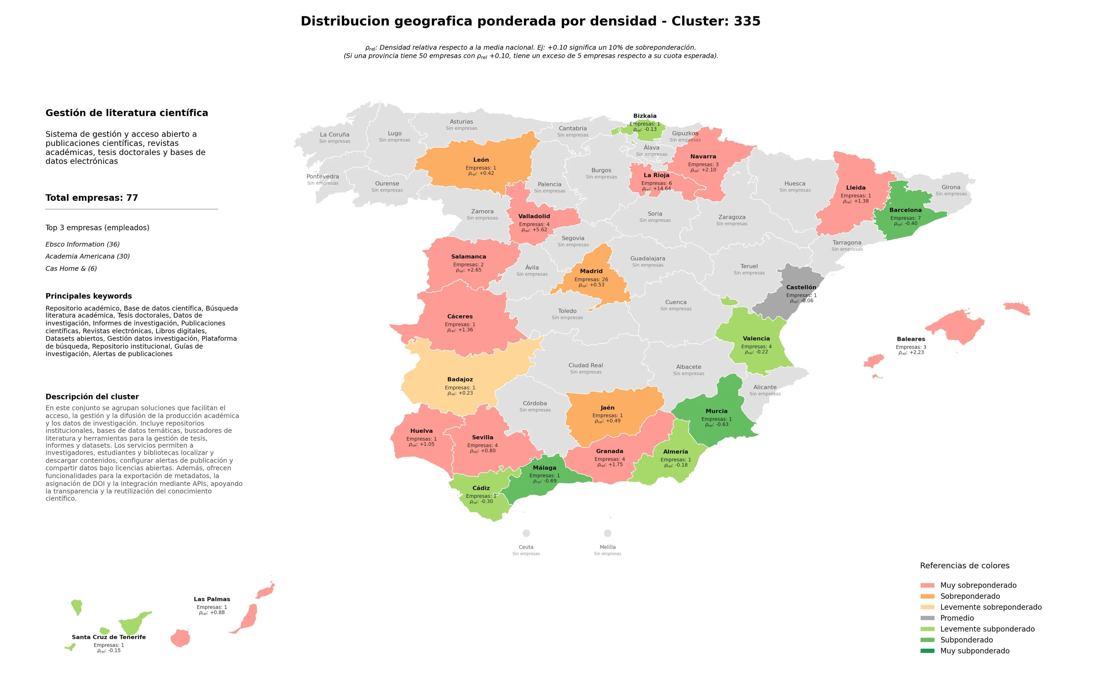competencia por region búsqueda literatura académica, libros digitales, tesis doctorales
