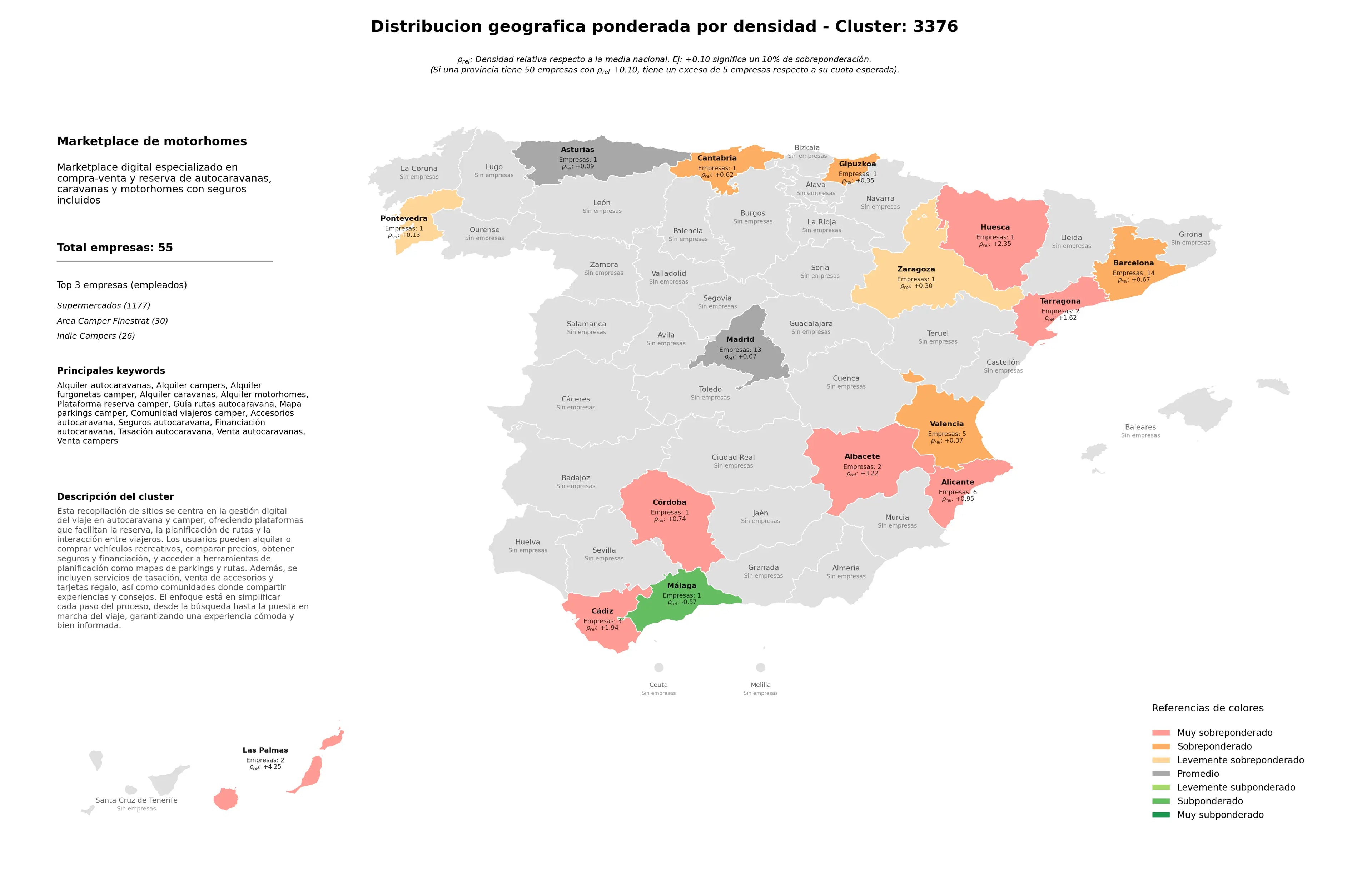 análisis provincial alquiler campers, accesorios autocaravana, mapa parkings camper