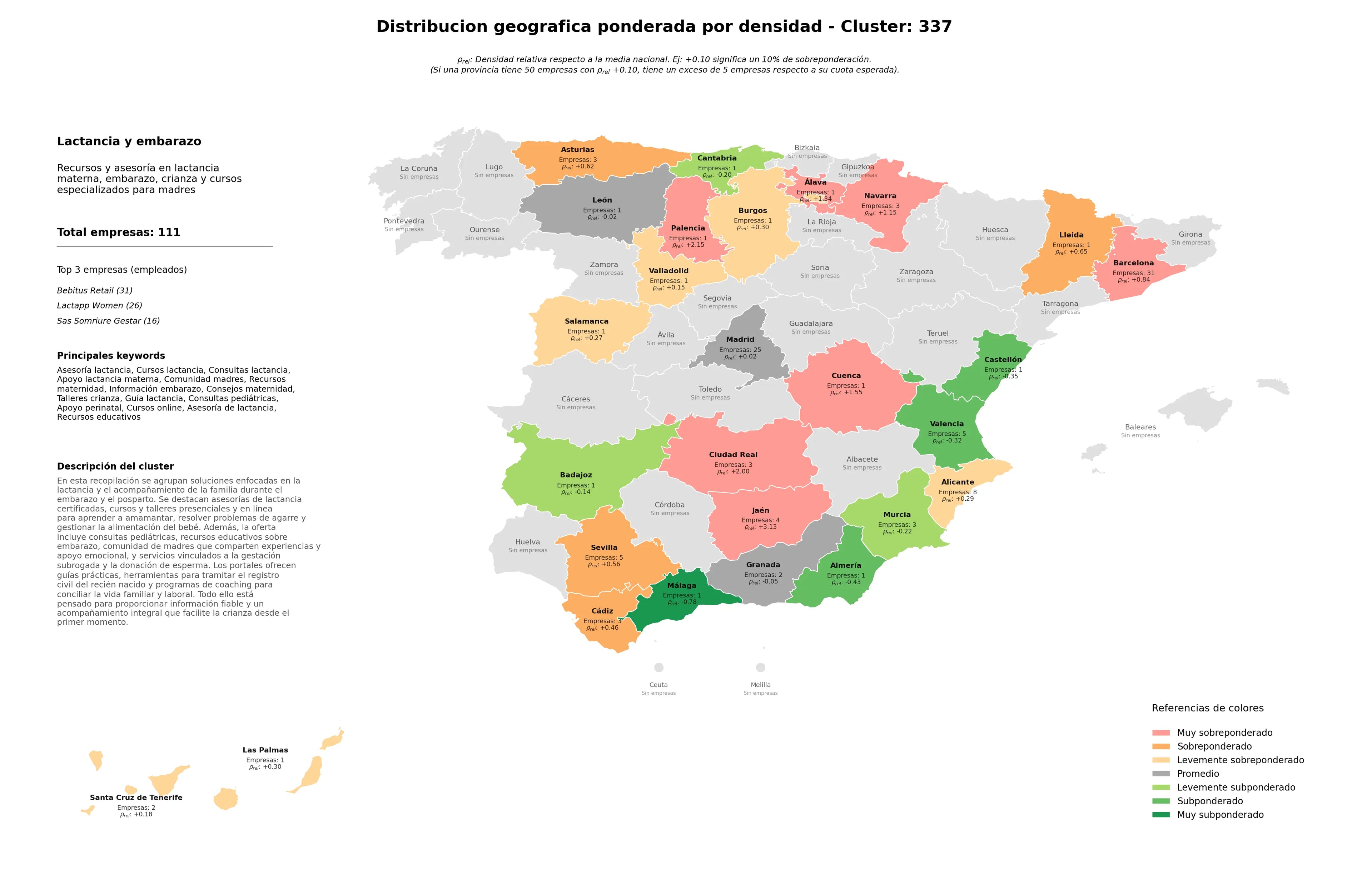 distribución geográfica asesoría lactancia, información embarazo, recursos maternidad