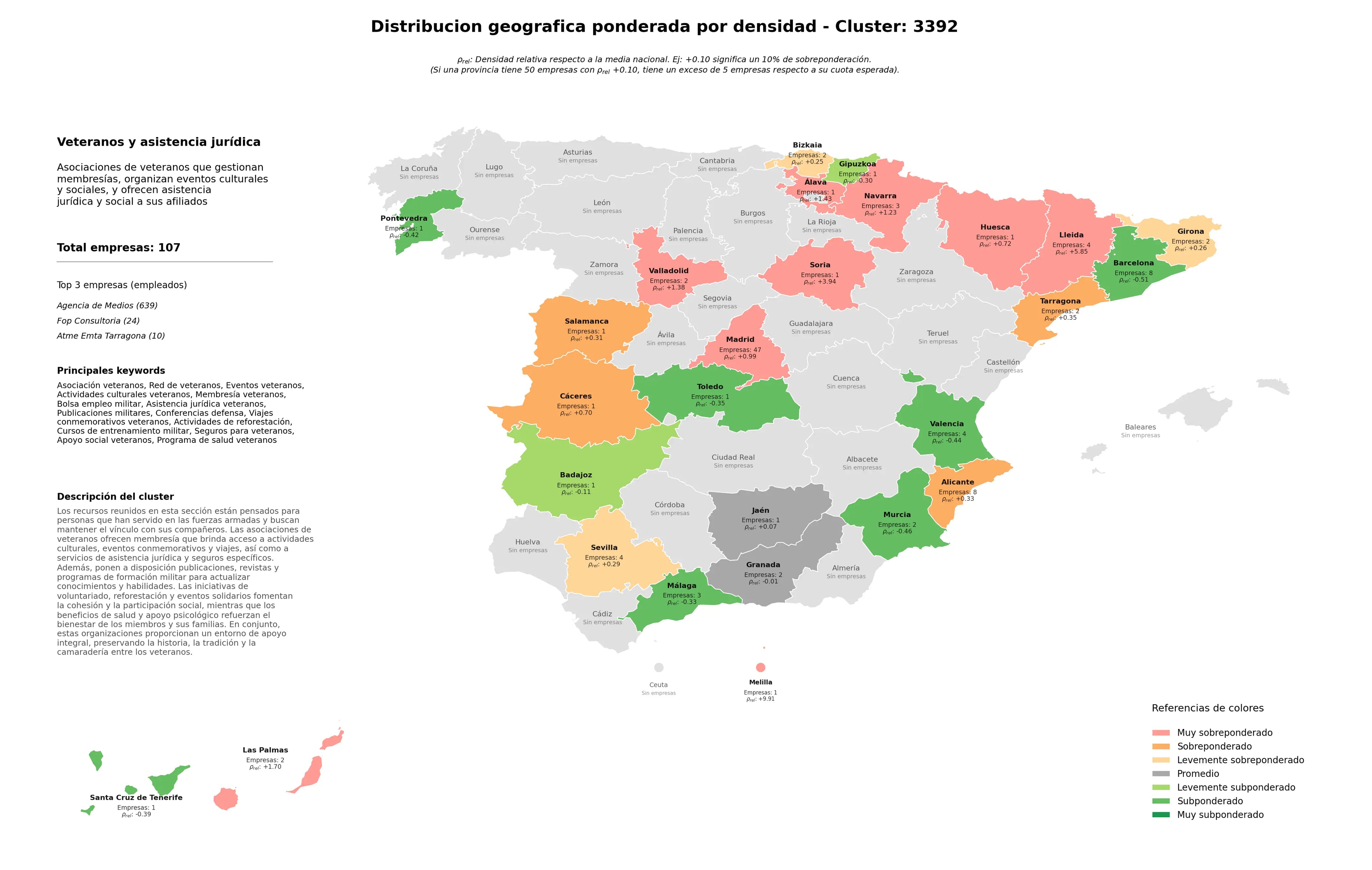 provincias menos competidas red de veteranos, programa de salud veteranos, bolsa empleo militar