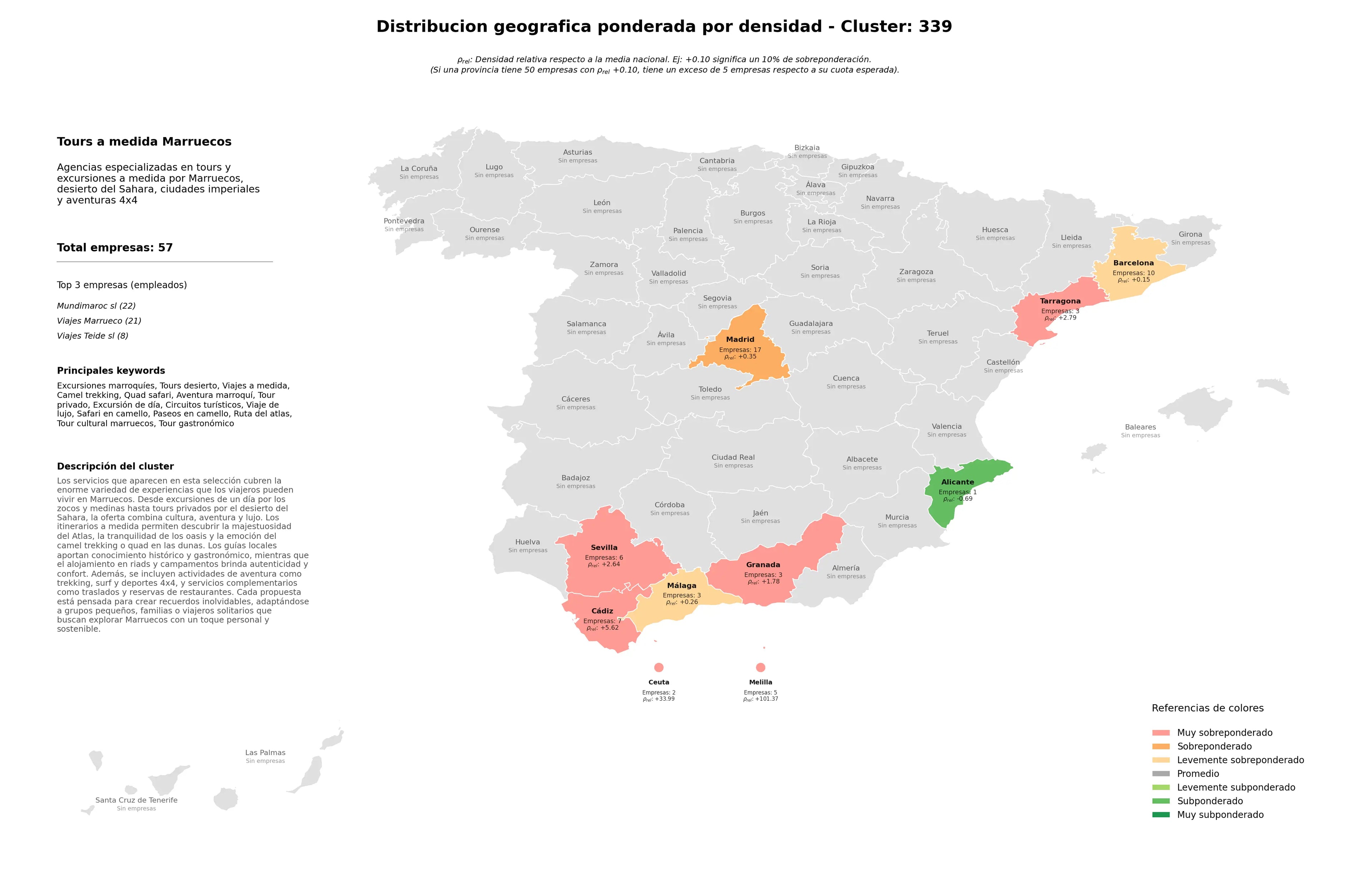 provincias con mayor oportunidad viajes a medida, viaje de lujo, safari en camello