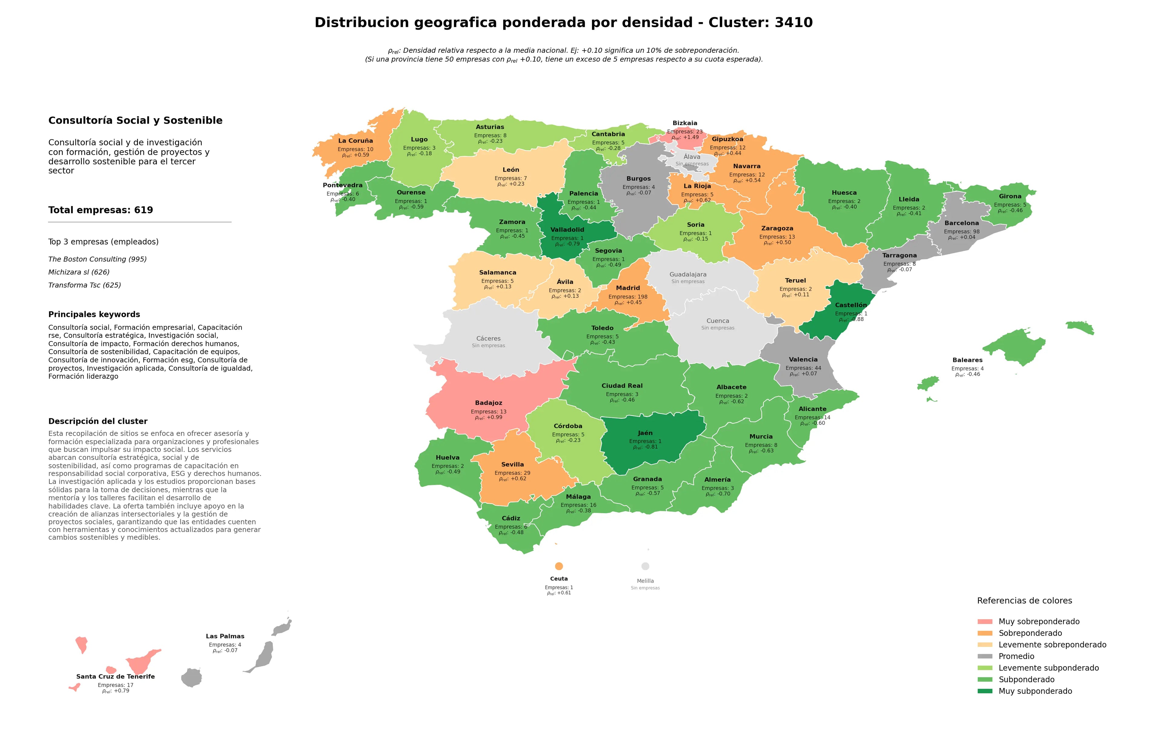 provincias mas competidas formación empresarial, consultoría de proyectos, formación ESG
