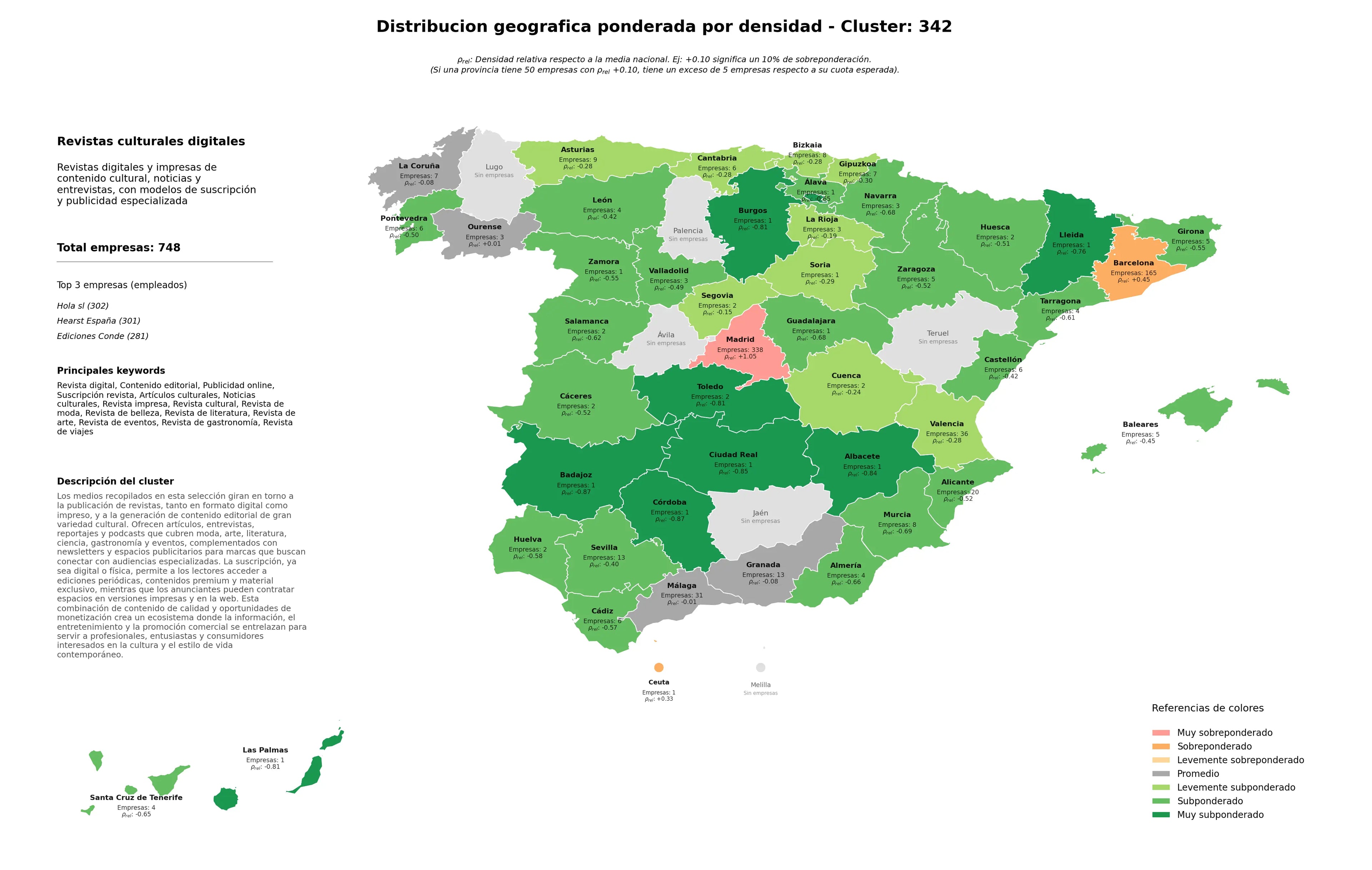 provincias mas competidas revista digital, revista de belleza, revista impresa