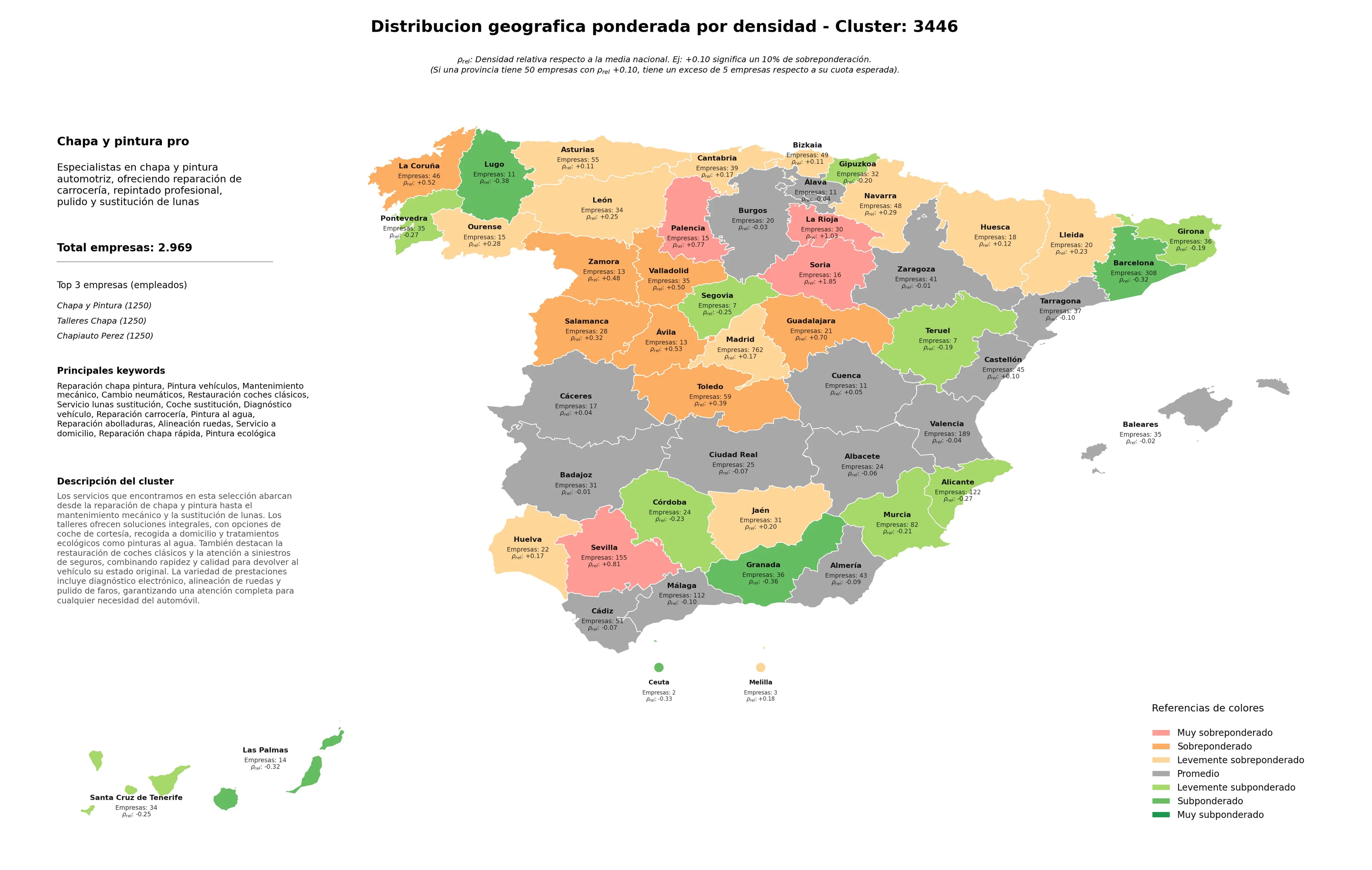 provincias mas competidas mantenimiento mecánico, reparación carrocería, servicio a domicilio