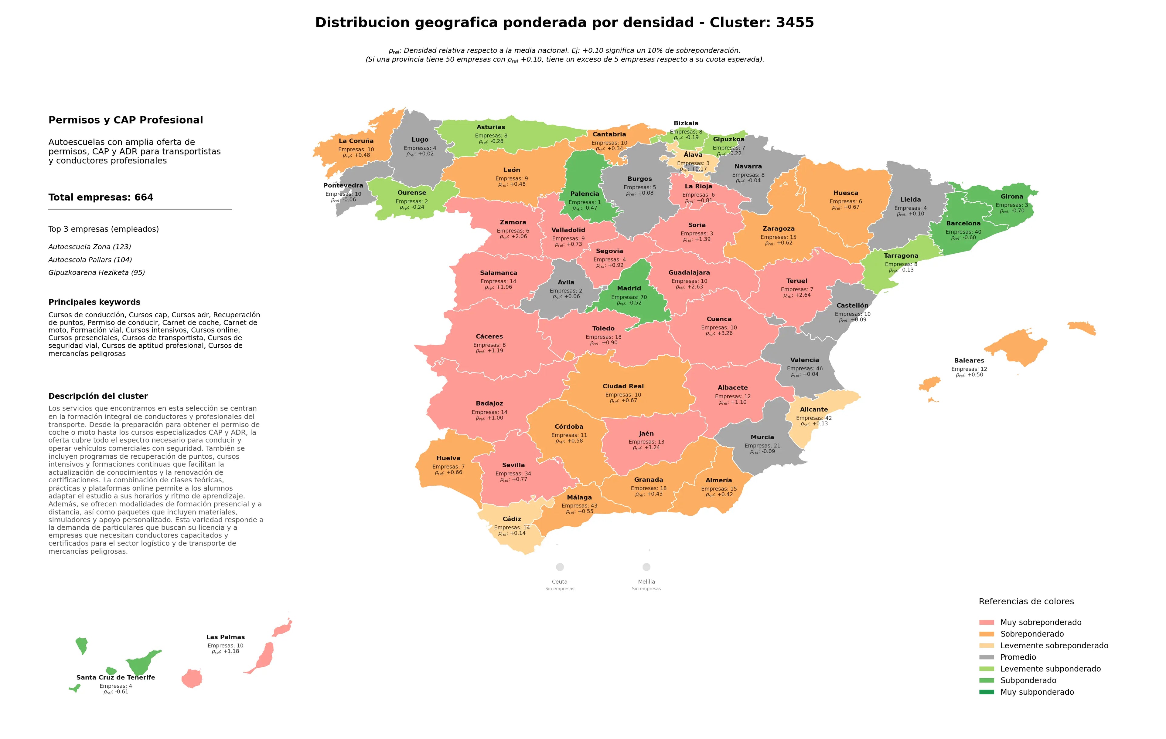ponderación por provincias cursos ADR, cursos presenciales, permiso de conducir
