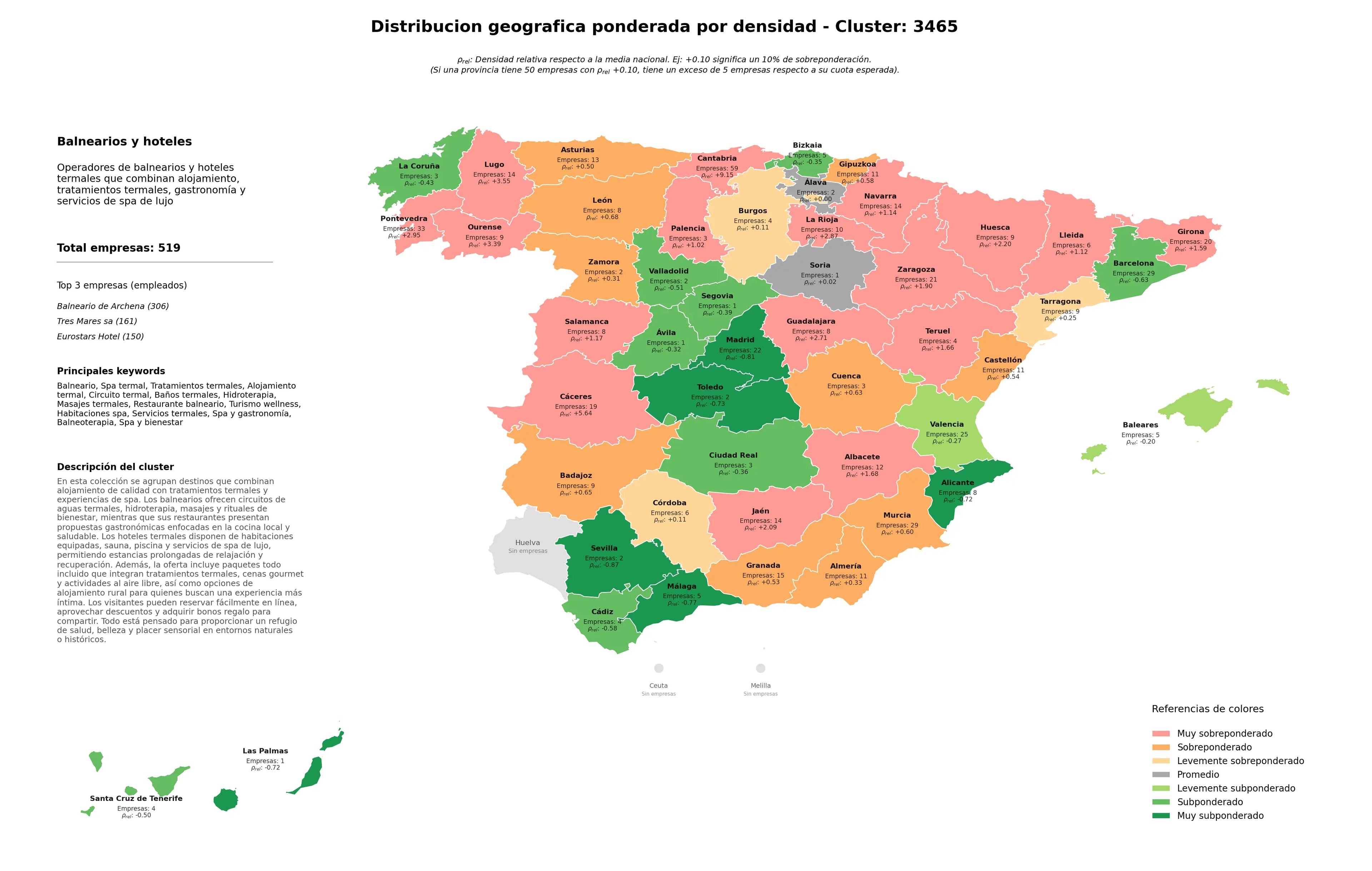 cobertura por regiones tratamientos termales, spa y bienestar, hidroterapia