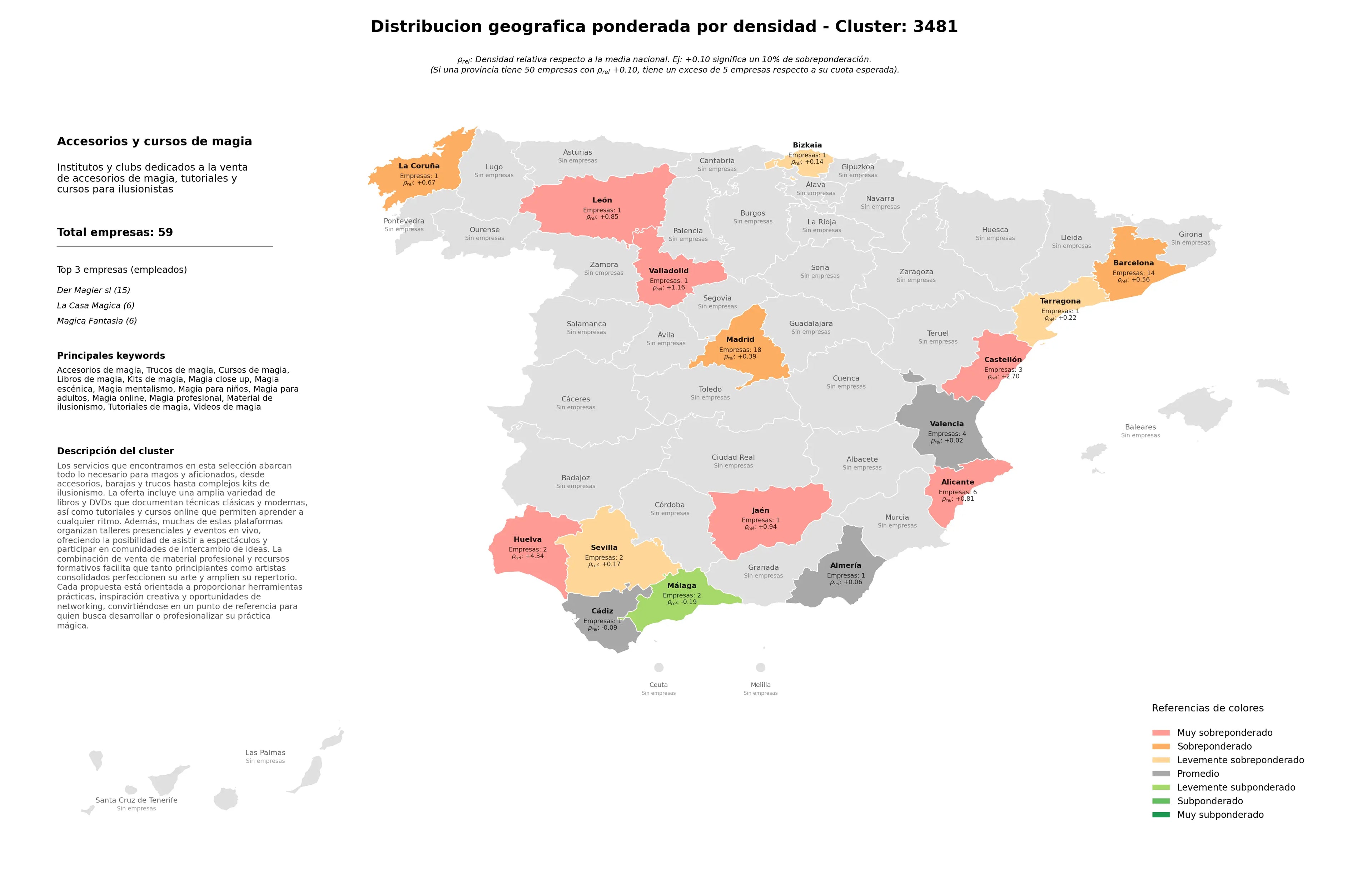 saturacion provincias cursos de magia, magia online, magia escénica