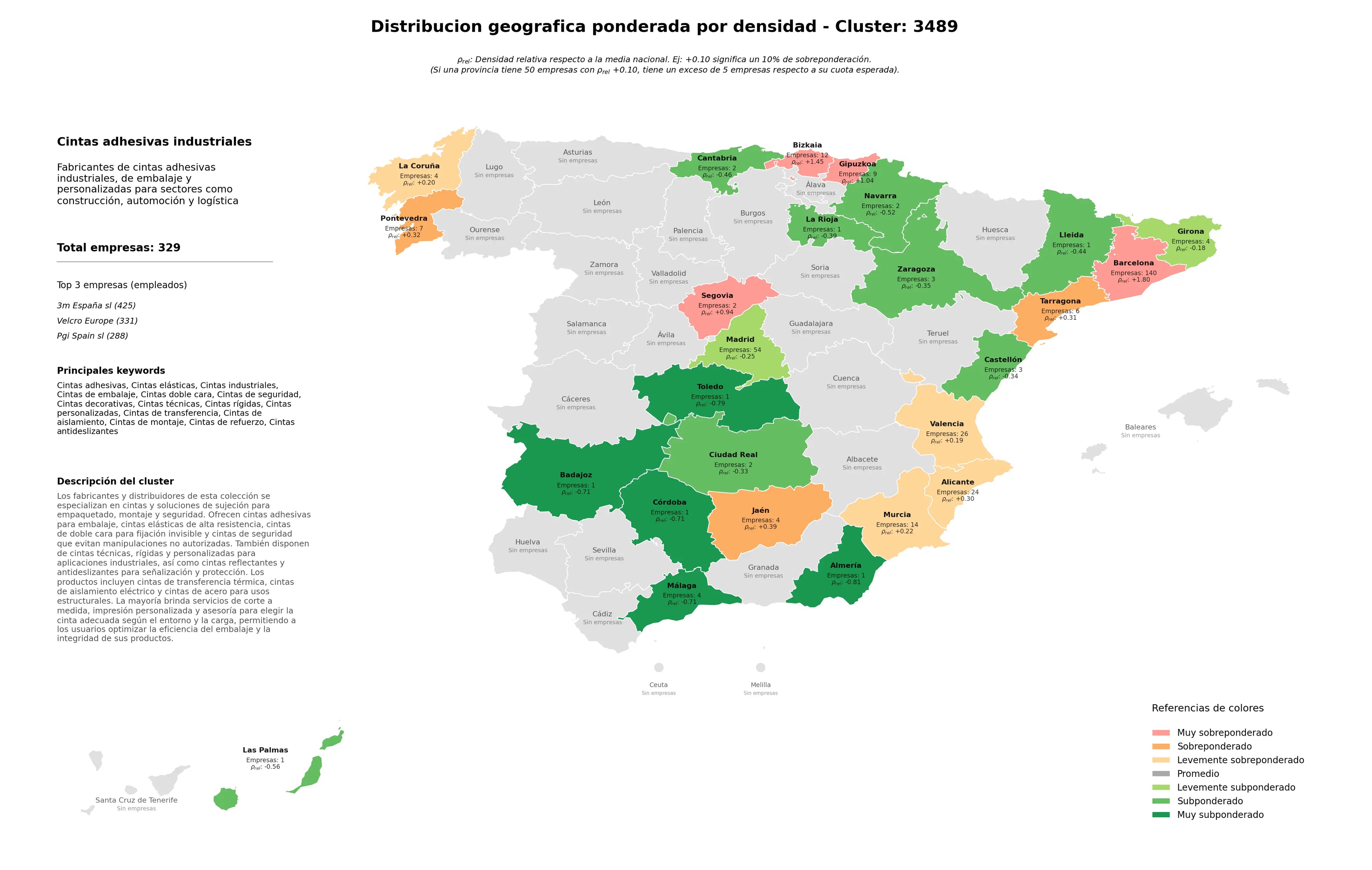provincias con mayor oportunidad cintas elásticas, cintas antideslizantes, cintas técnicas